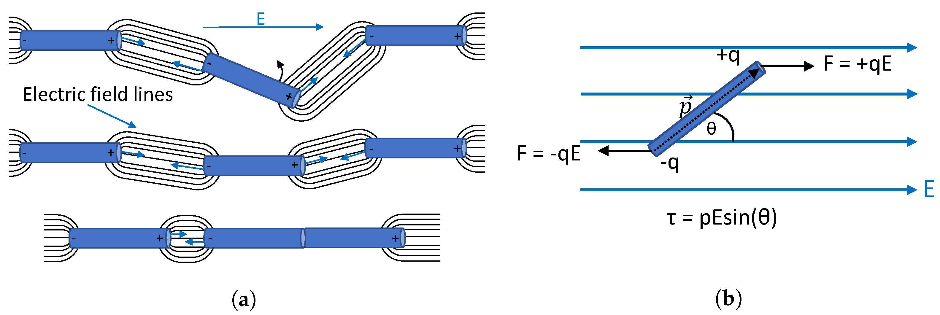 Sensors 23 08606 g003