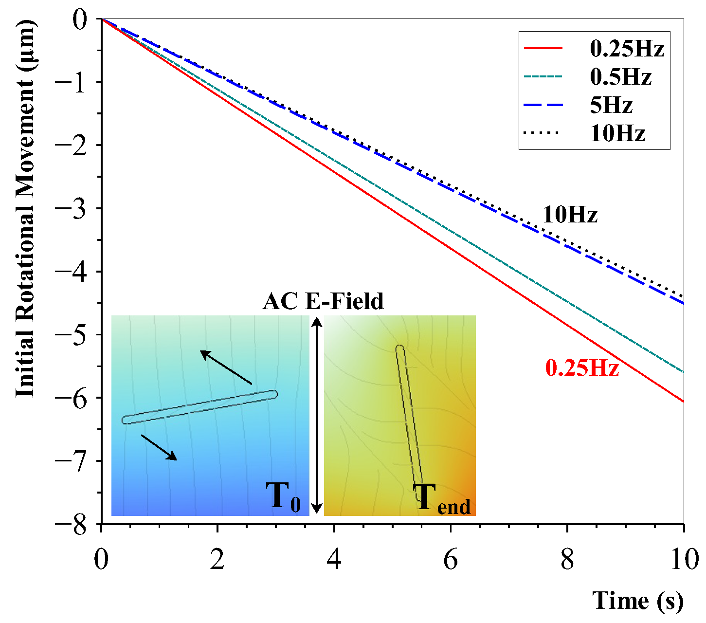 Sensors 23 08606 g009
