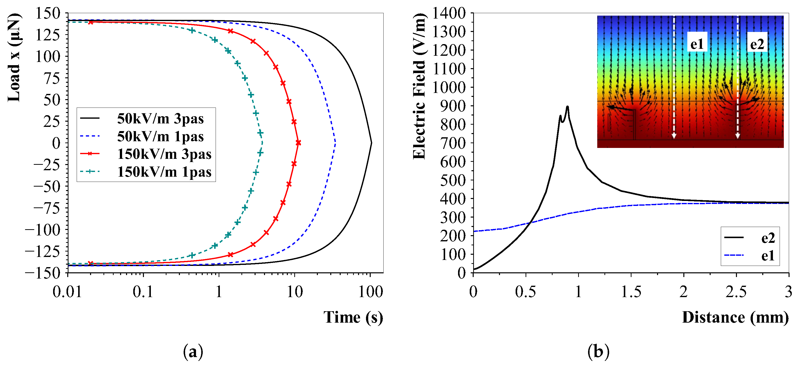 Sensors 23 08606 g010