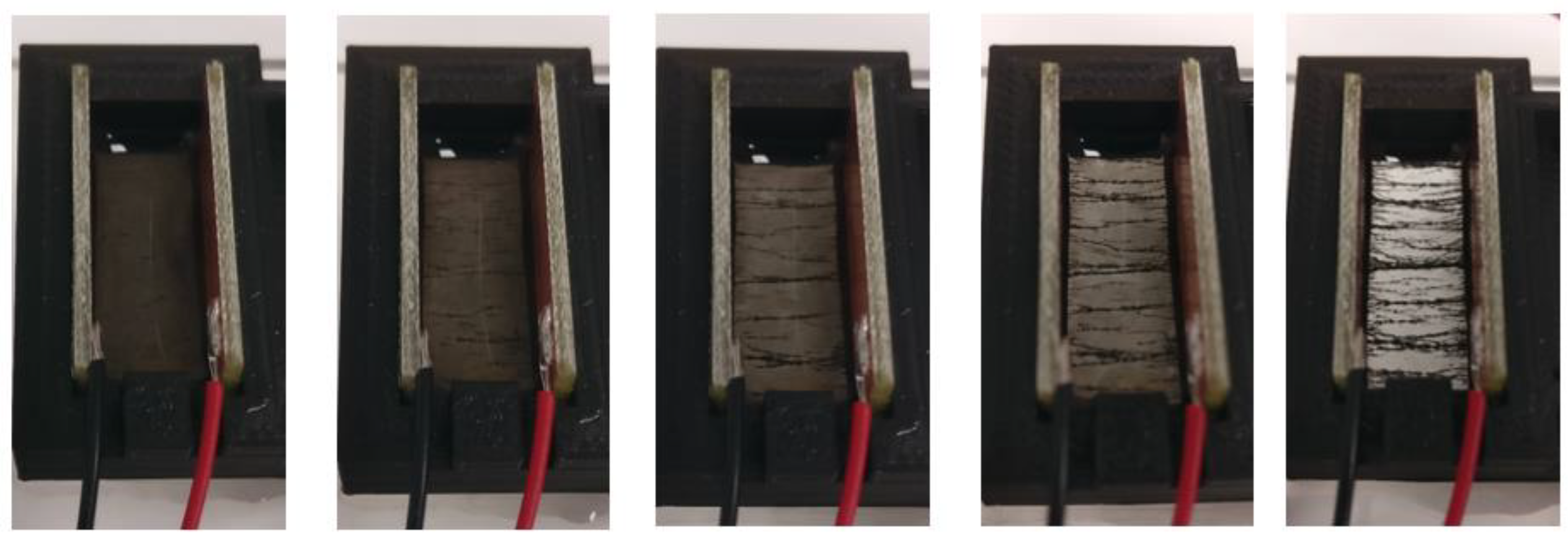 Sensors 23 08606 g011