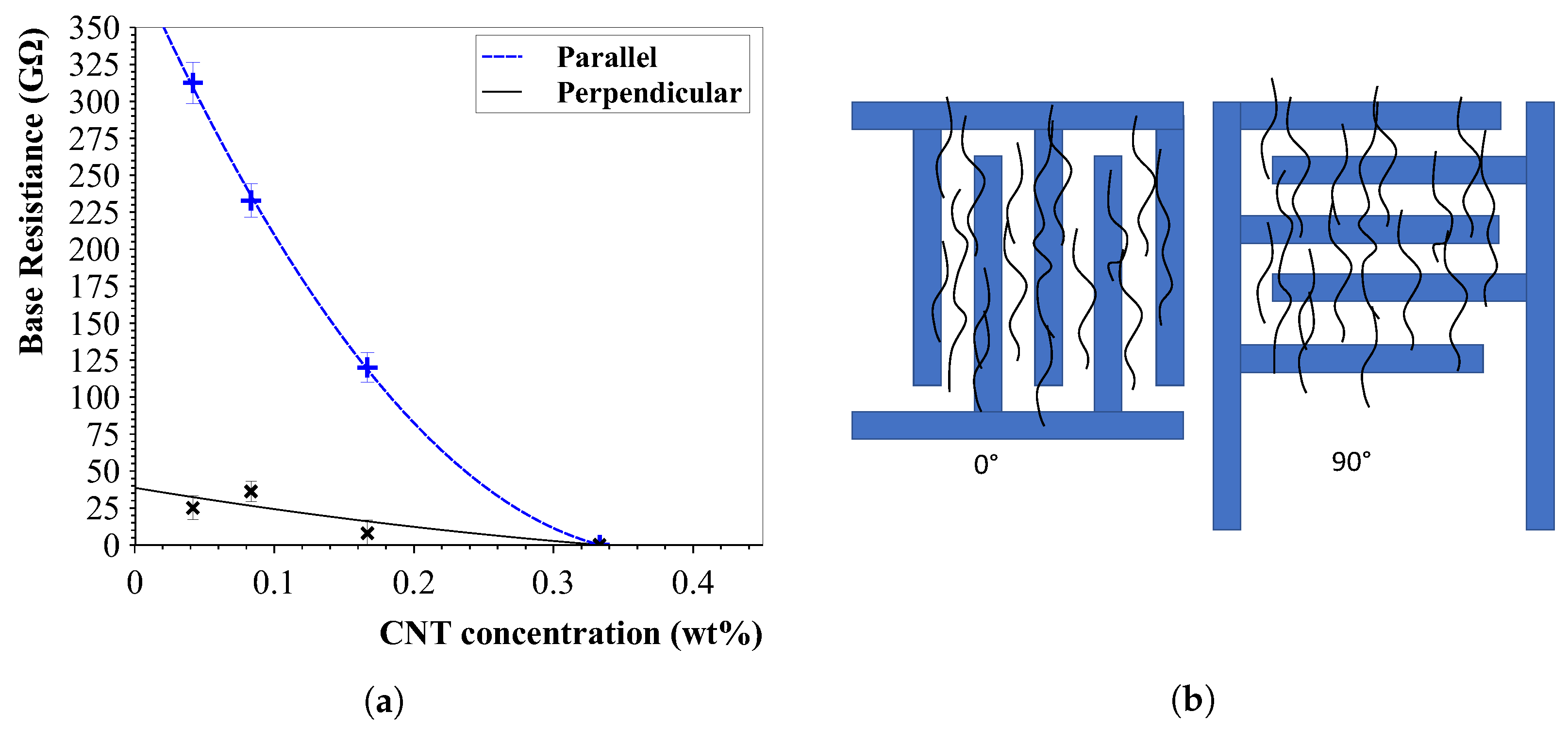 Sensors 23 08606 g017