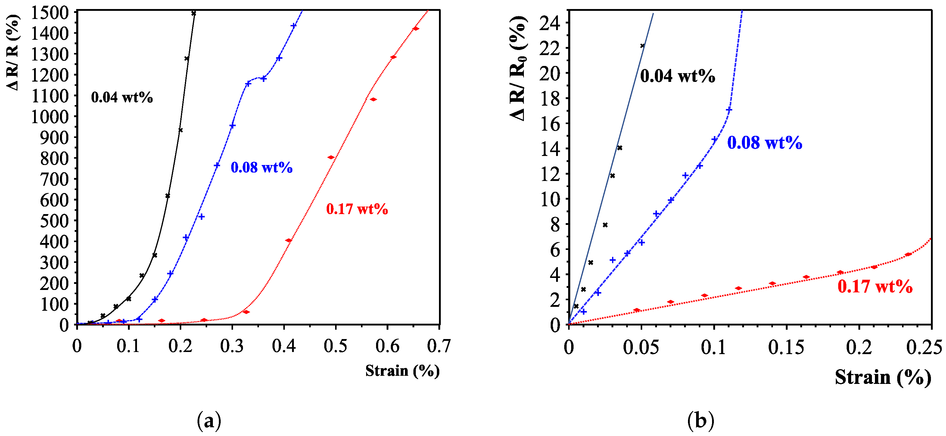Sensors 23 08606 g020