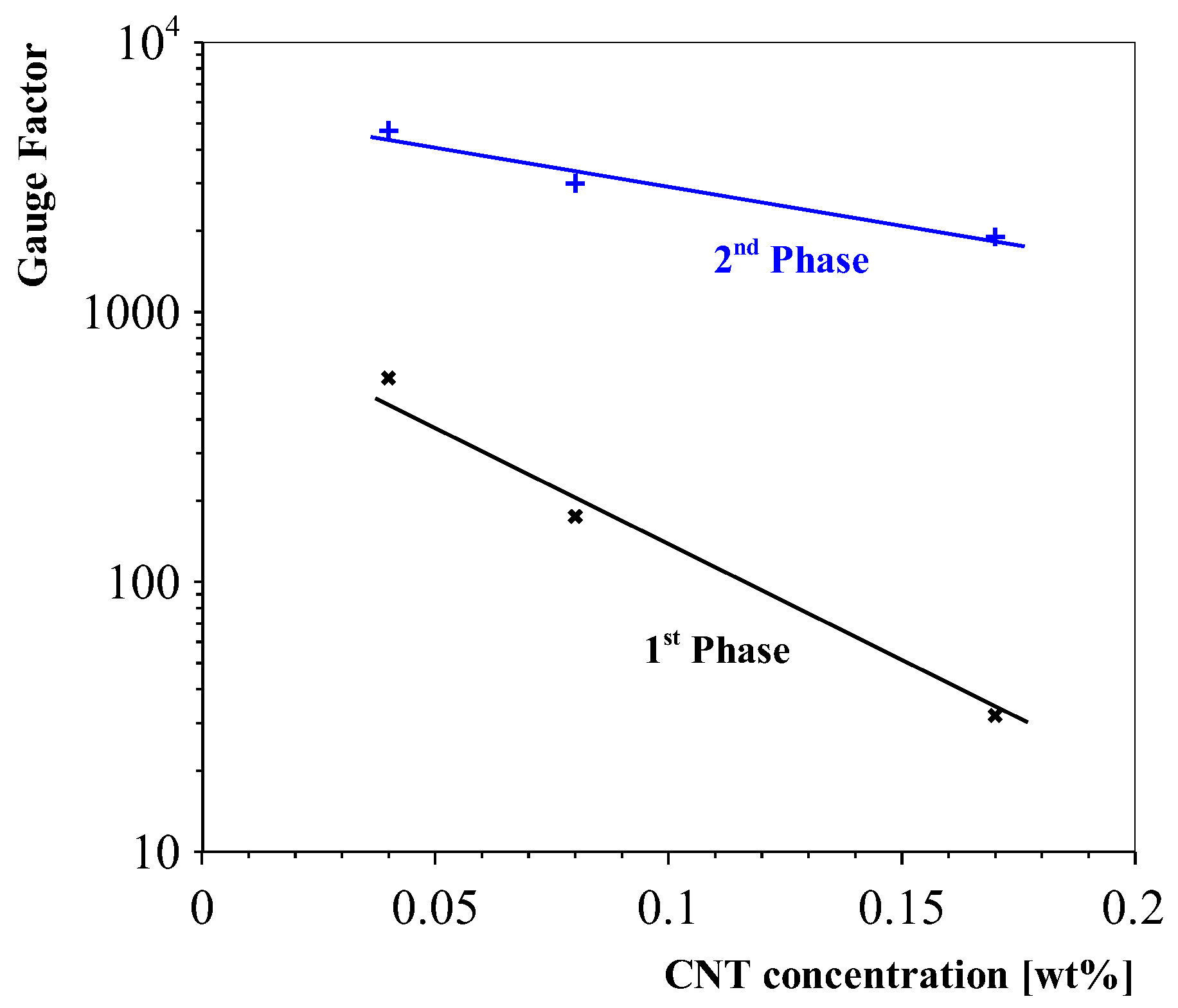 Sensors 23 08606 g023