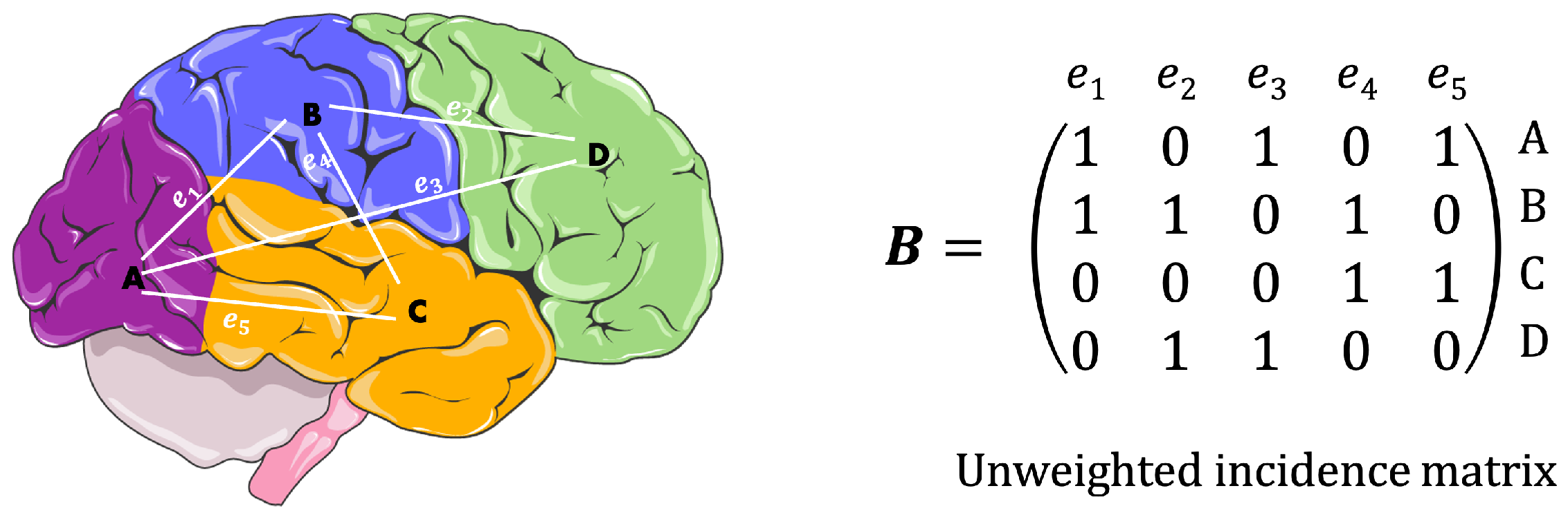 Sensors 23 08607 g001