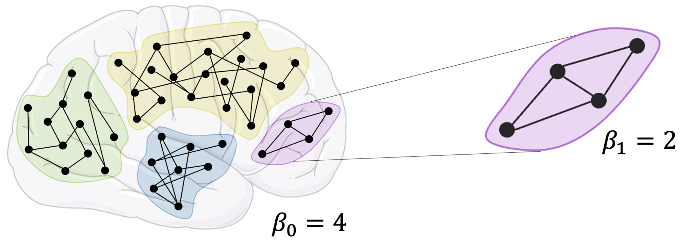 Sensors 23 08607 g003