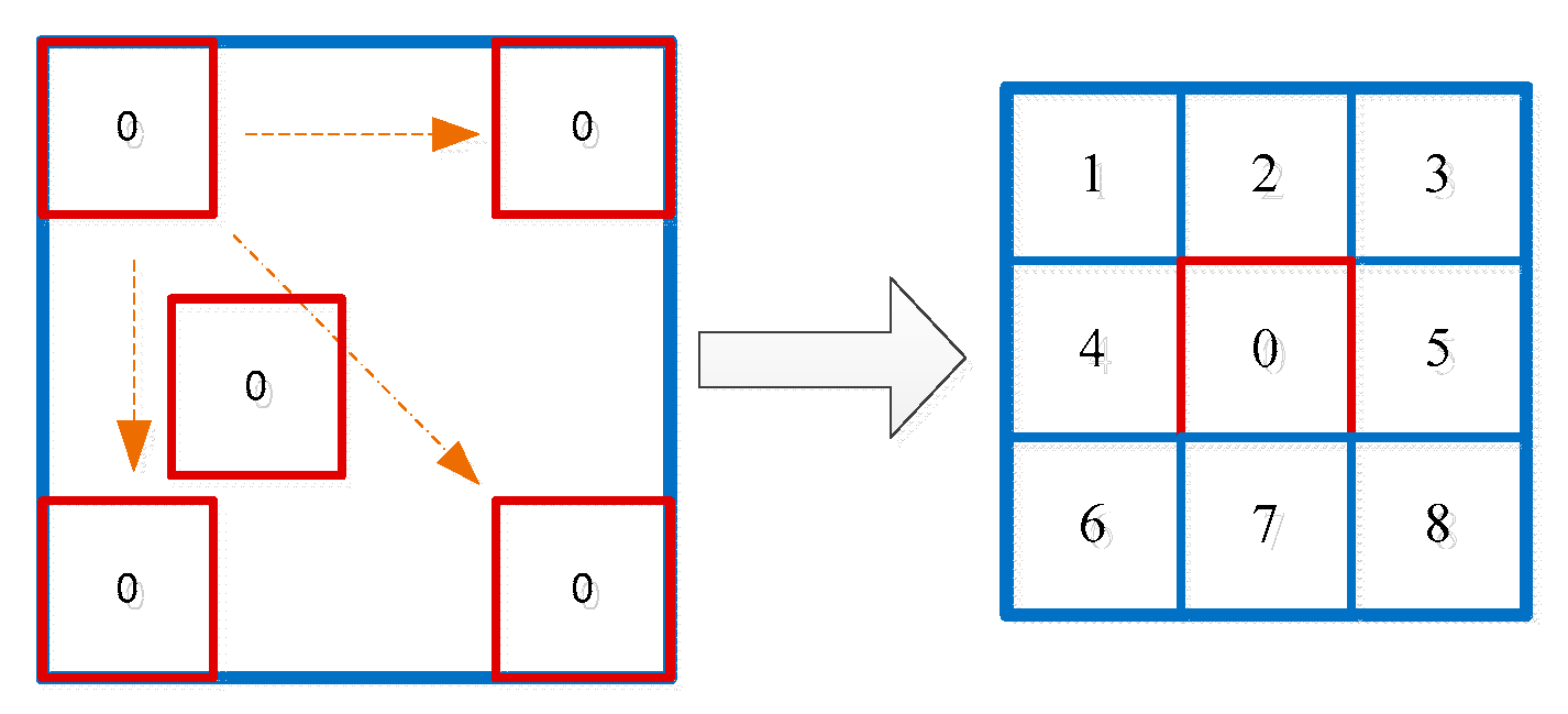 Sensors 23 08608 g002
