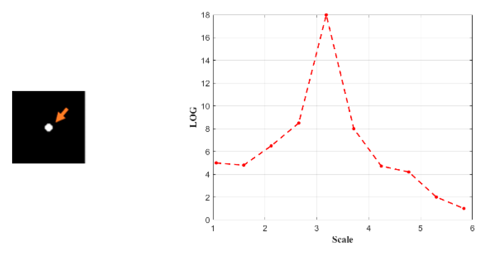 Sensors 23 08608 g011