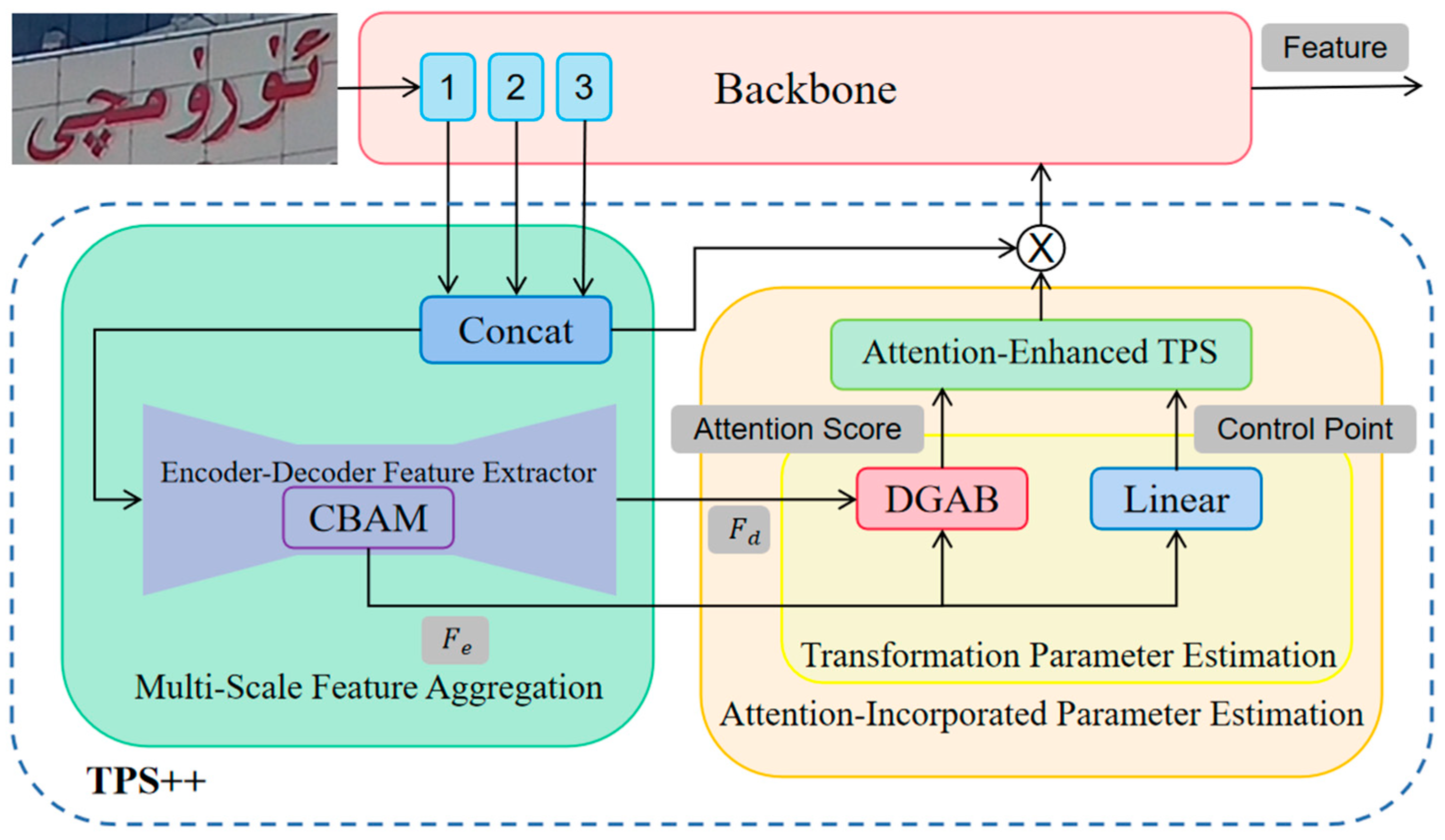 Sensors 23 08610 g004