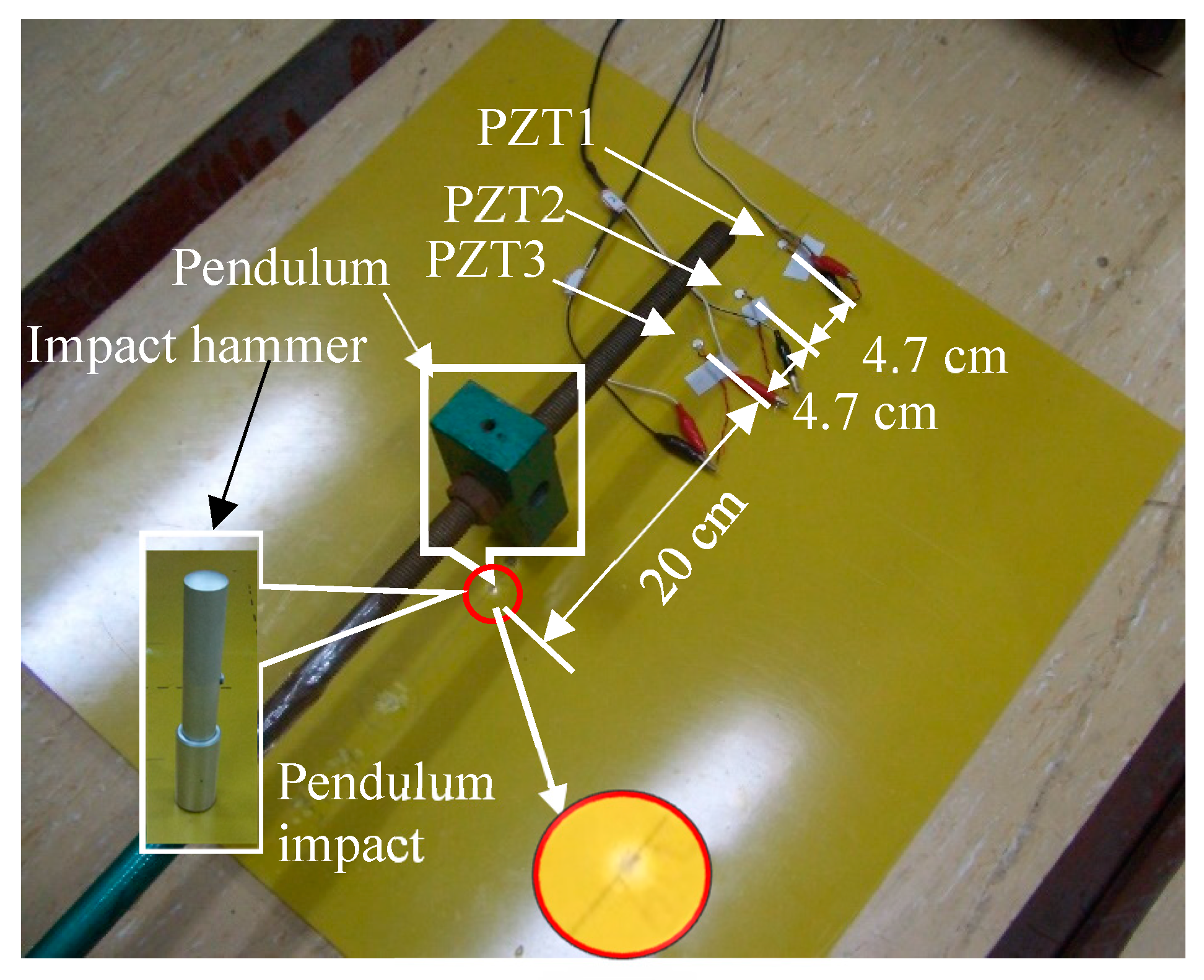 Sensors 23 08611 g008