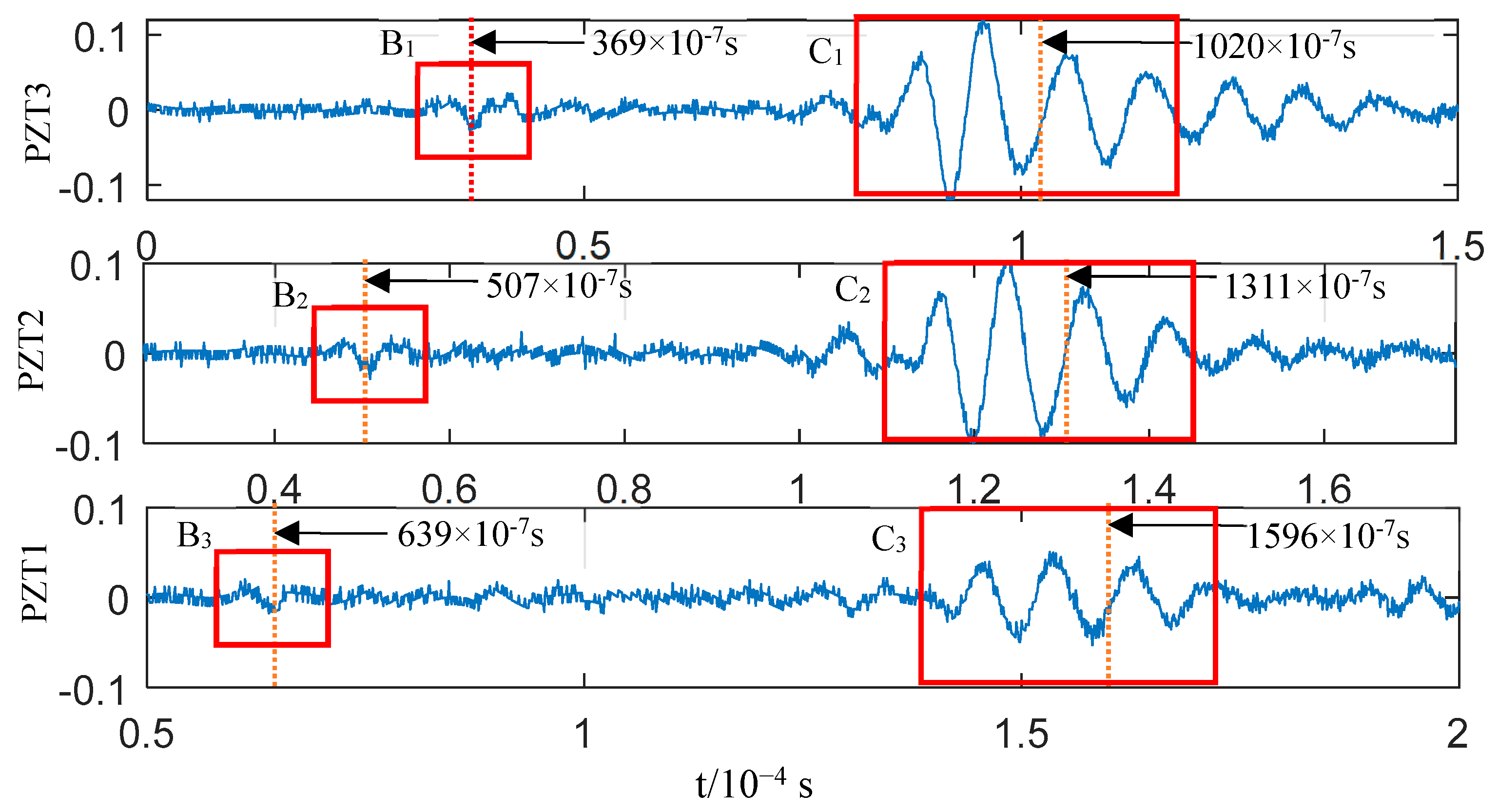 Sensors 23 08611 g011