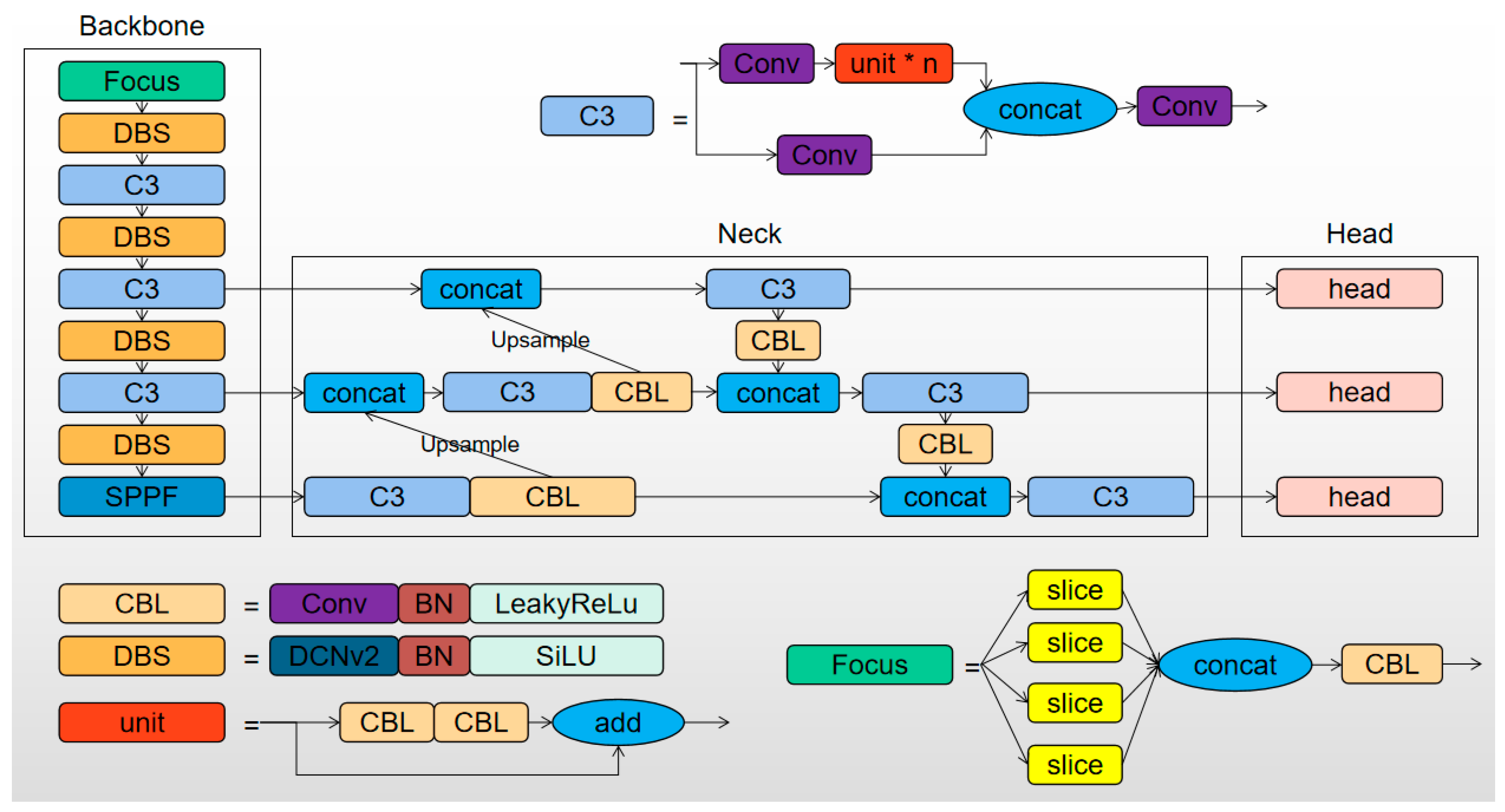 Sensors 23 08616 g002
