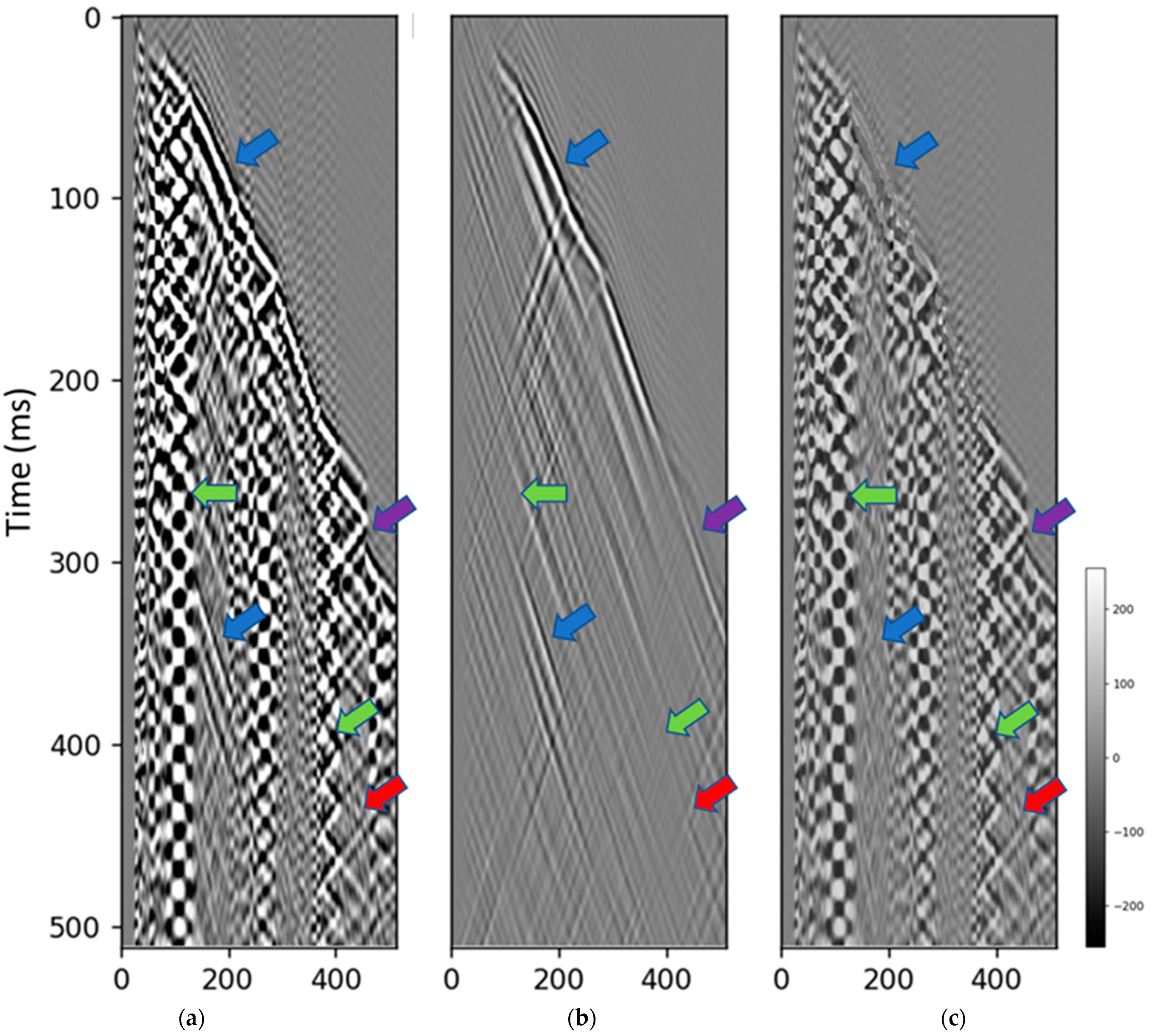 Sensors 23 08619 g006