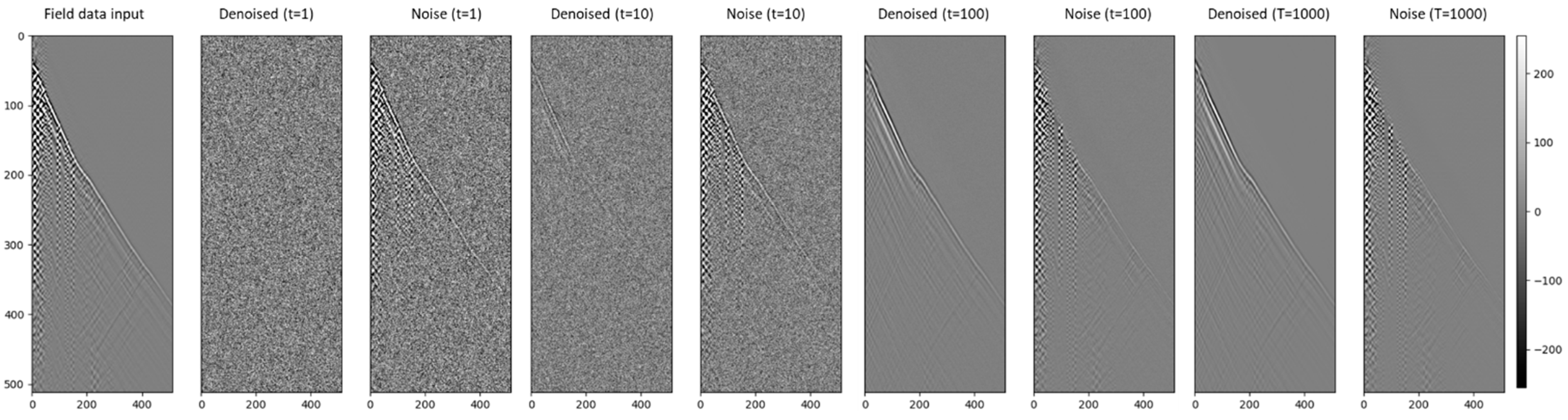 Sensors 23 08619 g010