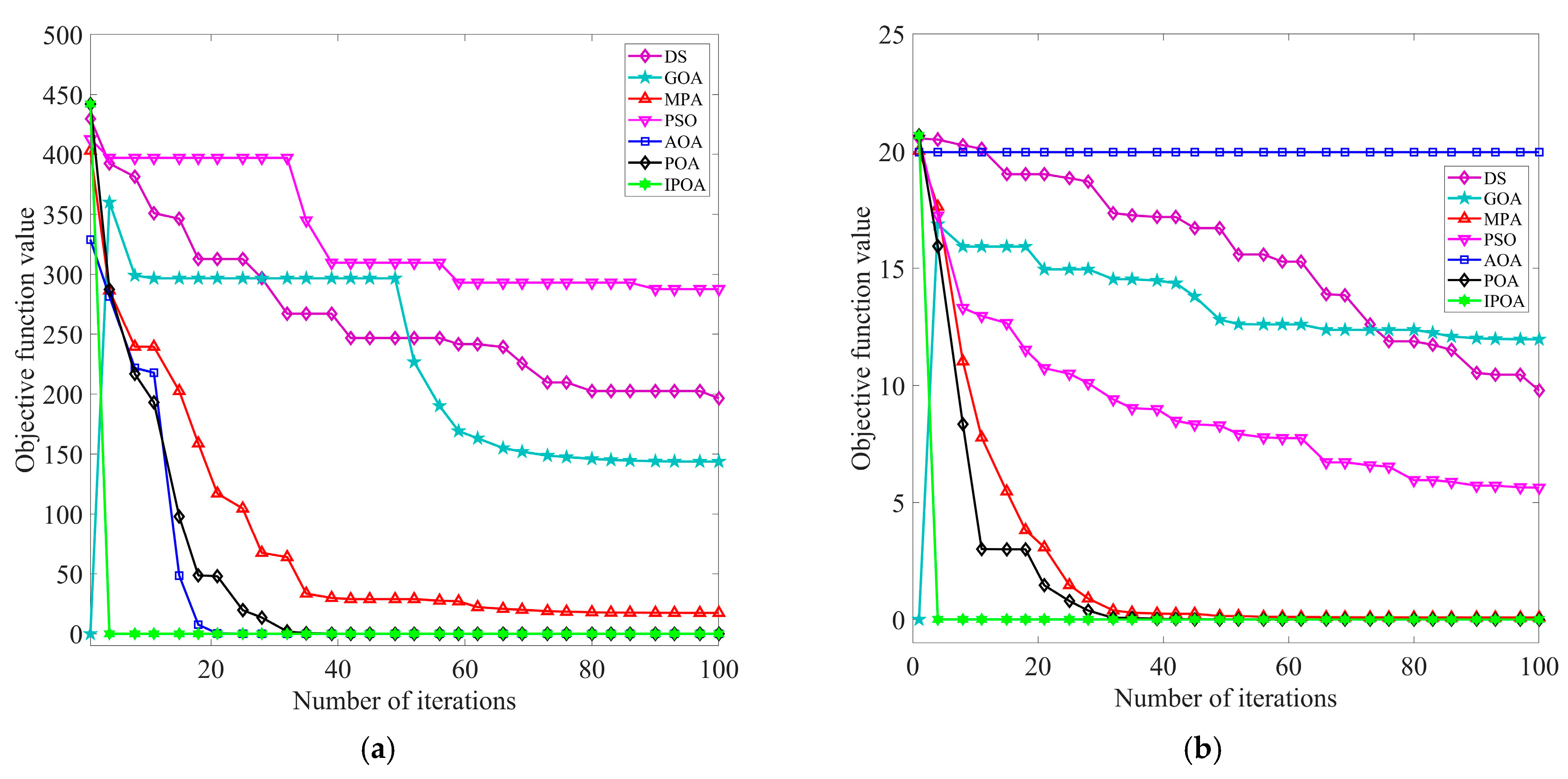 Sensors 23 08620 g004