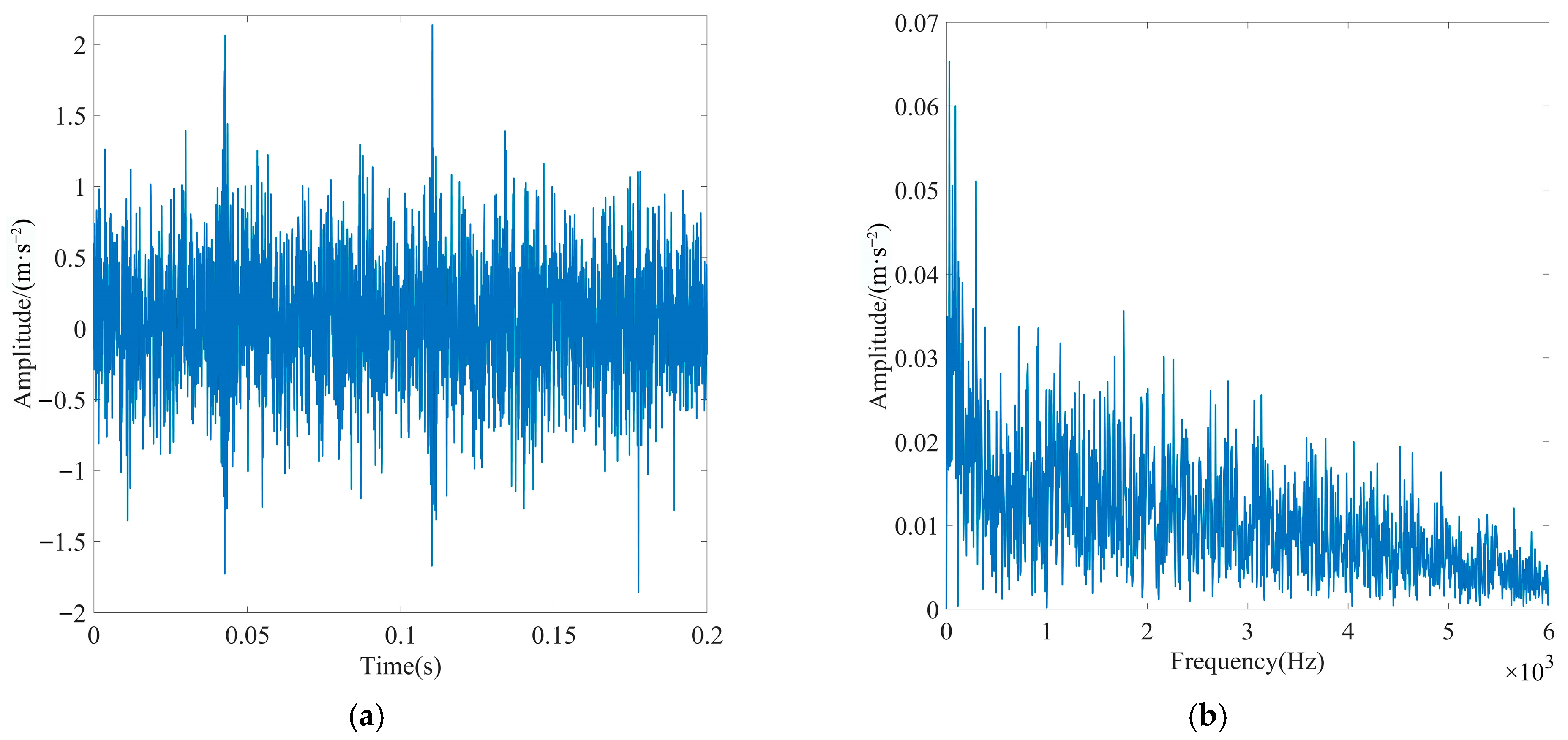 Sensors 23 08620 g017