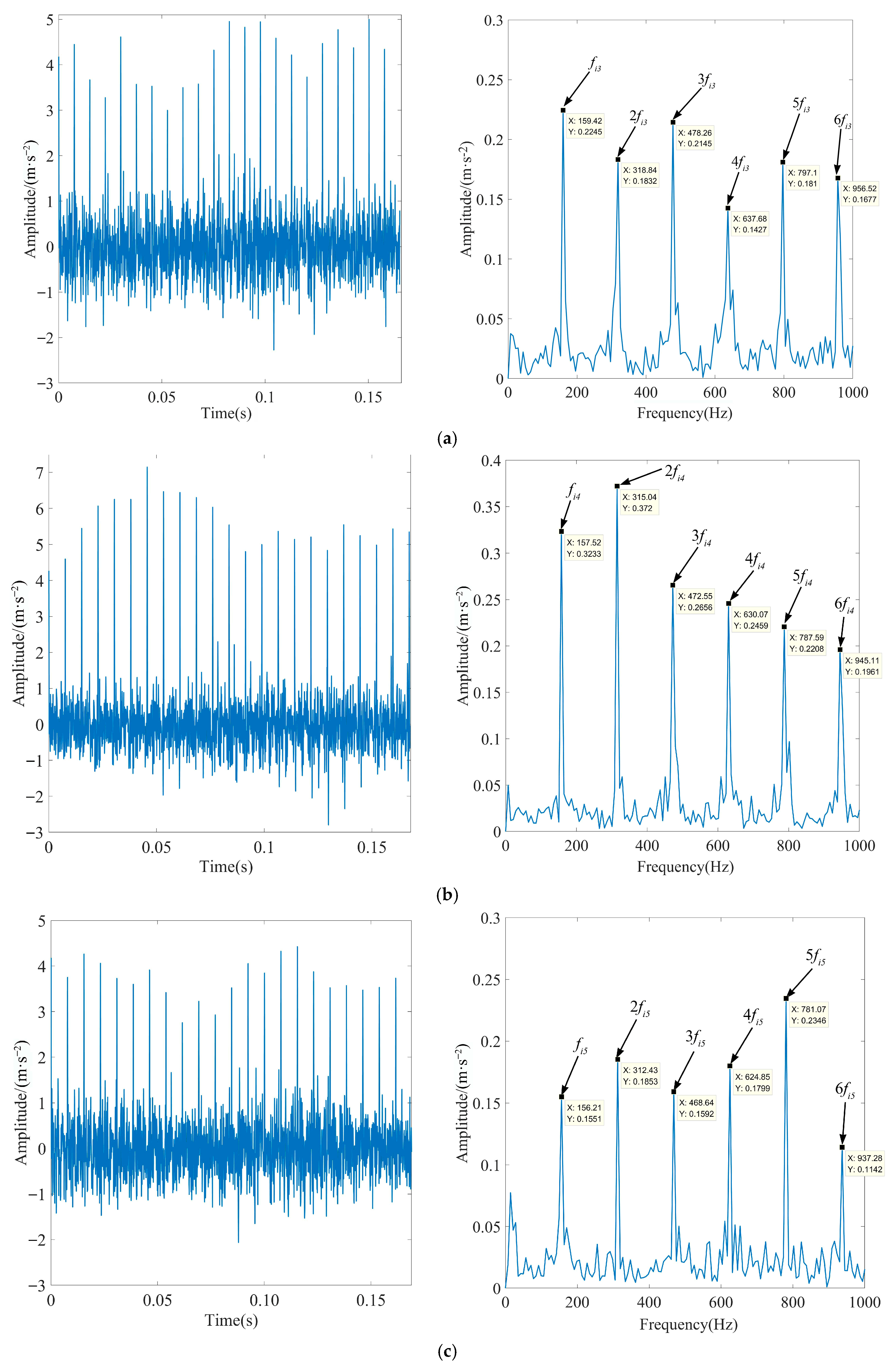 Sensors 23 08620 g022