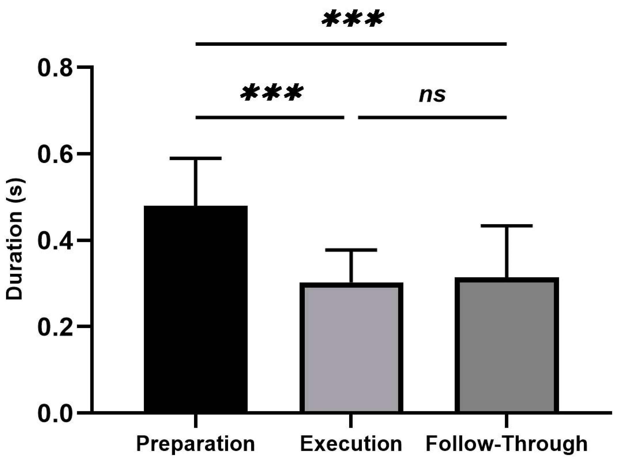 Sensors 23 08623 g003 Sensors 23 08623 g003