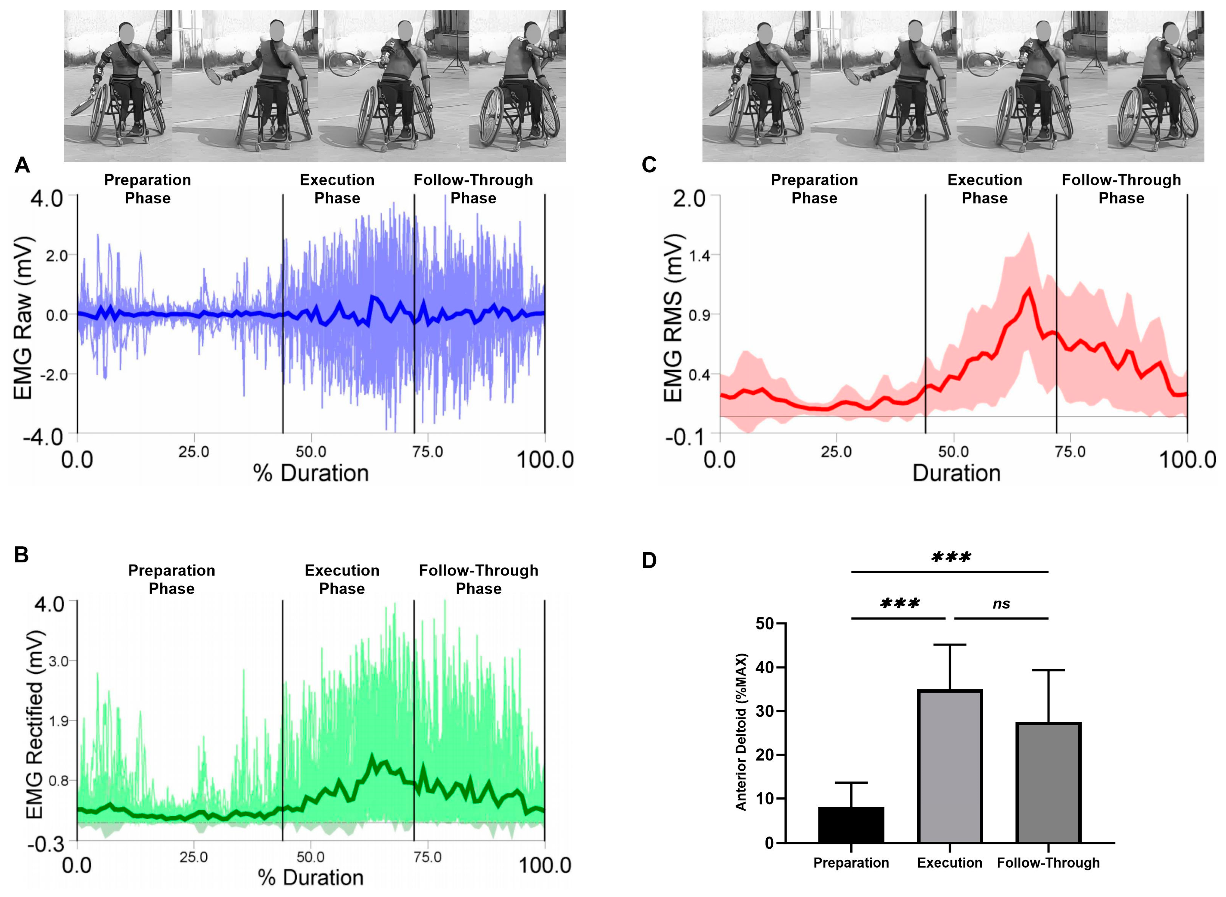 Sensors 23 08623 g004 Sensors 23 08623 g004