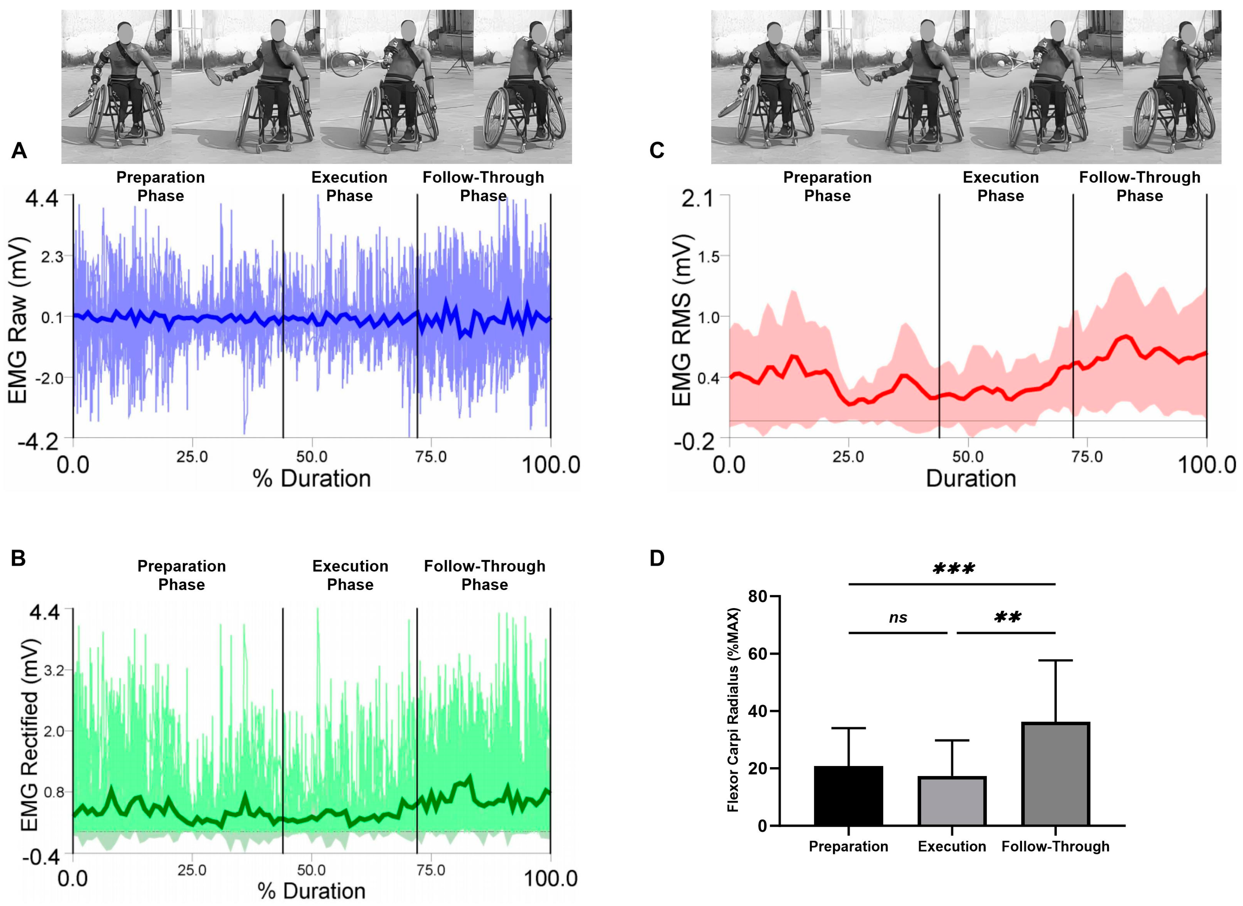 Sensors 23 08623 g008 Sensors 23 08623 g008
