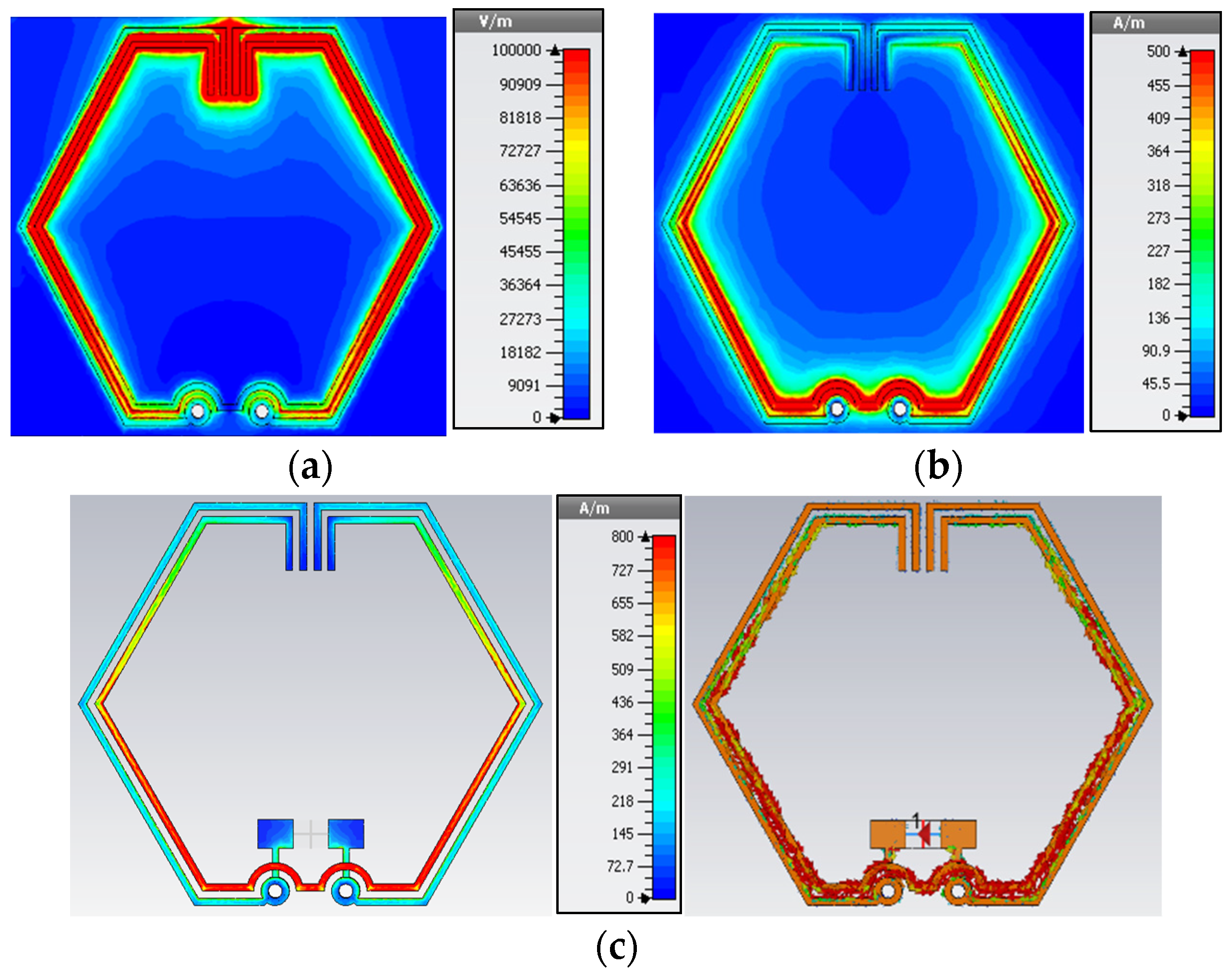 Sensors 23 08624 g003