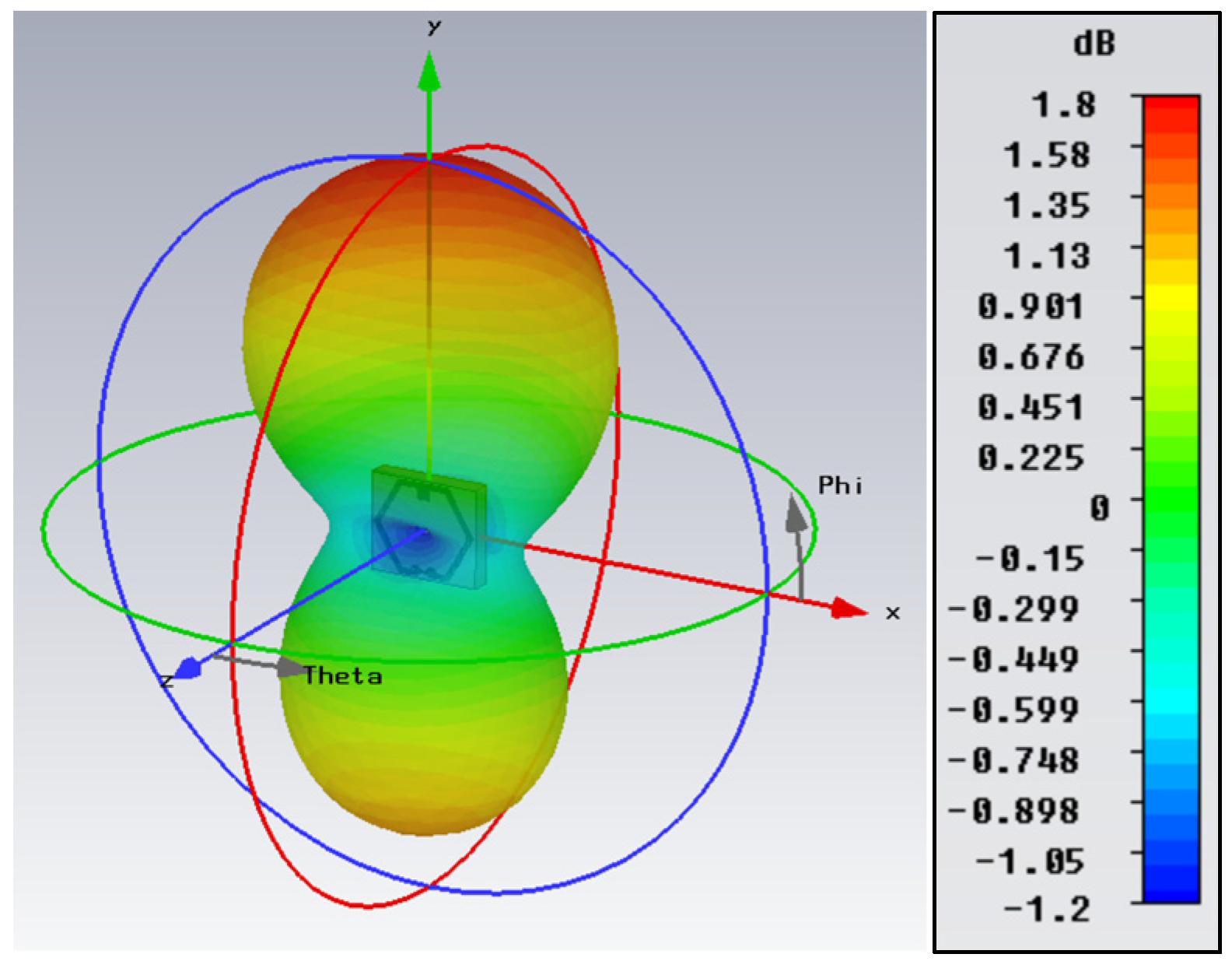 Sensors 23 08624 g004