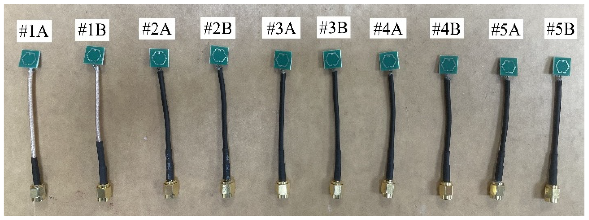 Sensors 23 08624 g014