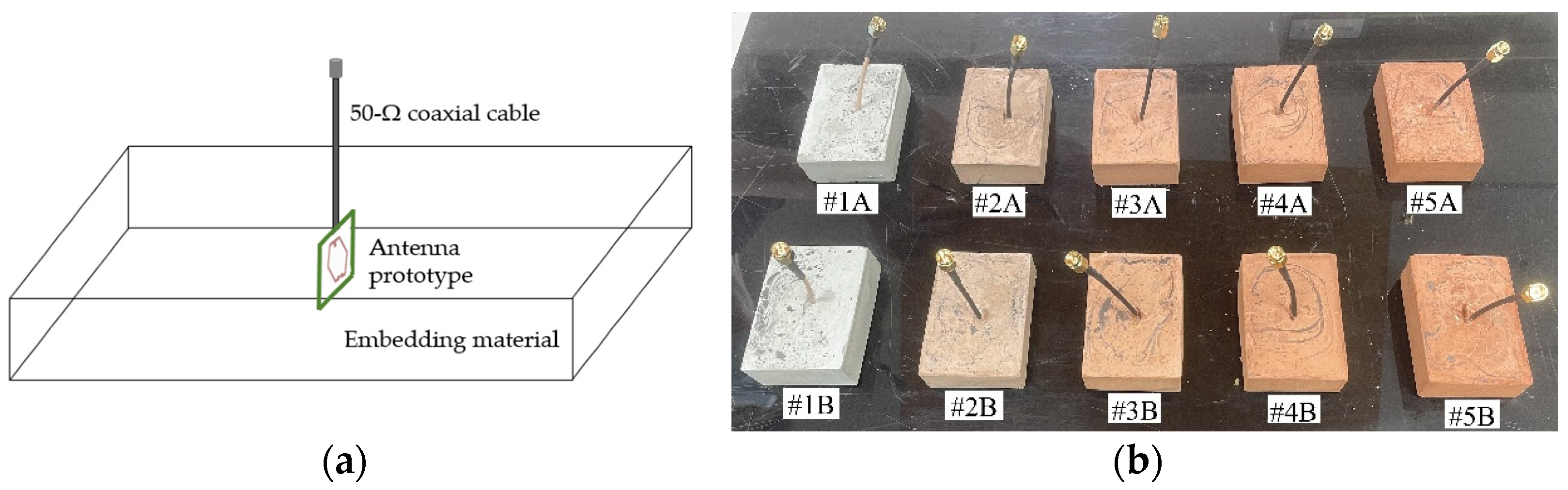 Sensors 23 08624 g015