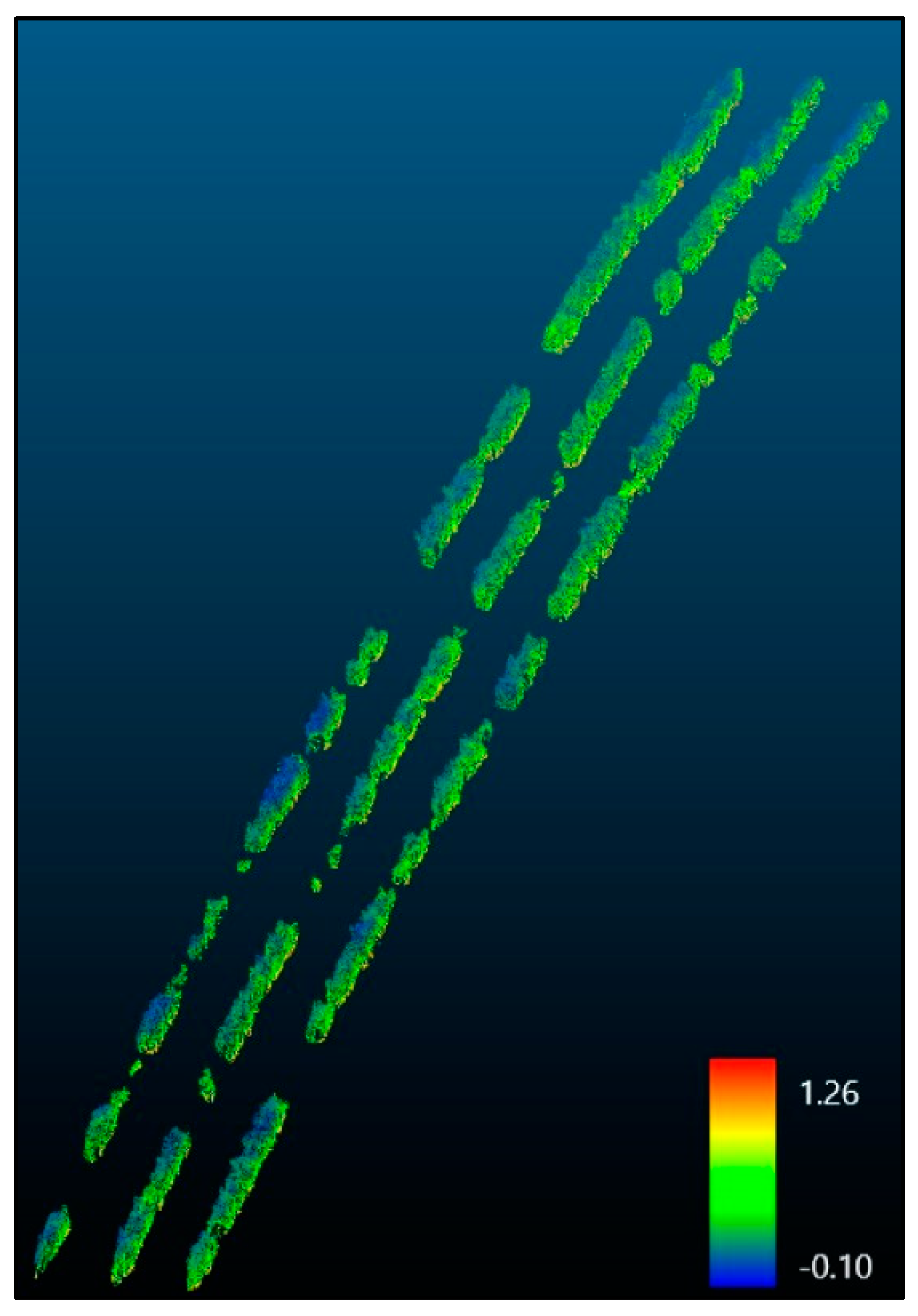 Sensors 23 08625 g007