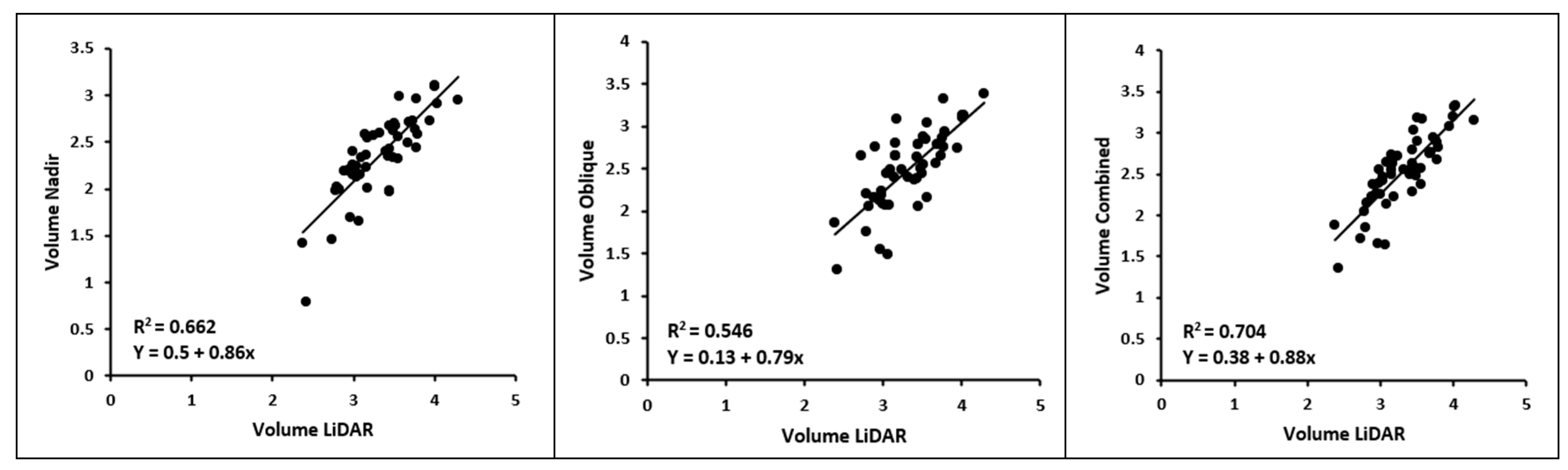 Sensors 23 08625 g011