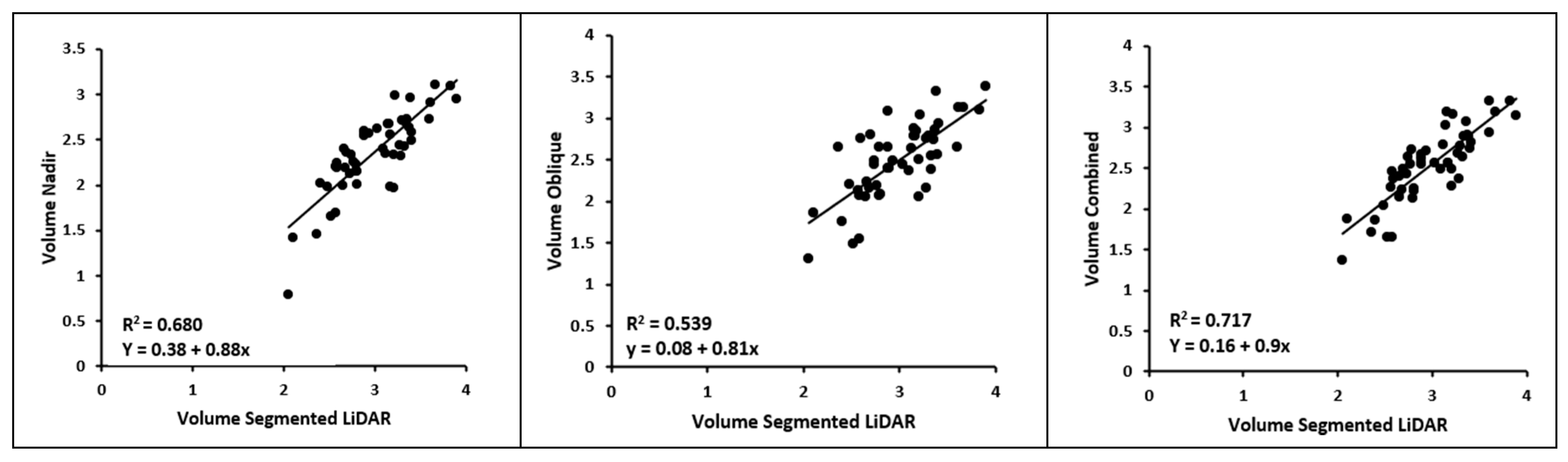 Sensors 23 08625 g012