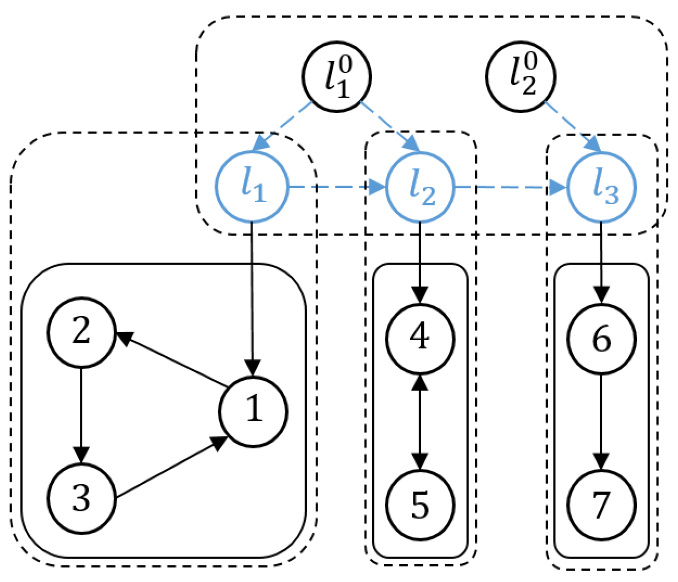 Sensors 23 08631 g001