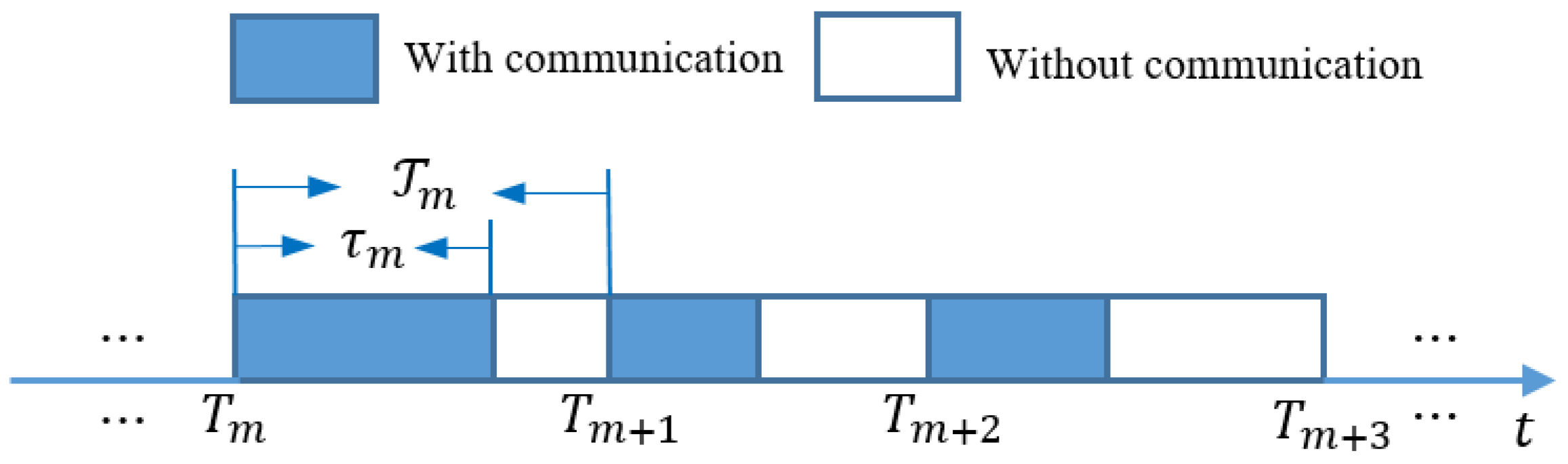 Sensors 23 08631 g002