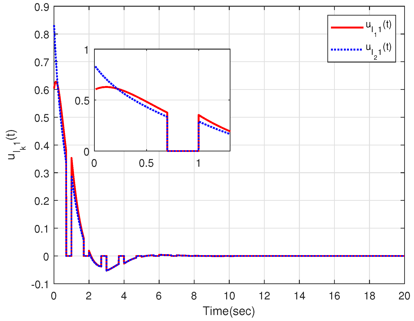 Sensors 23 08631 g004