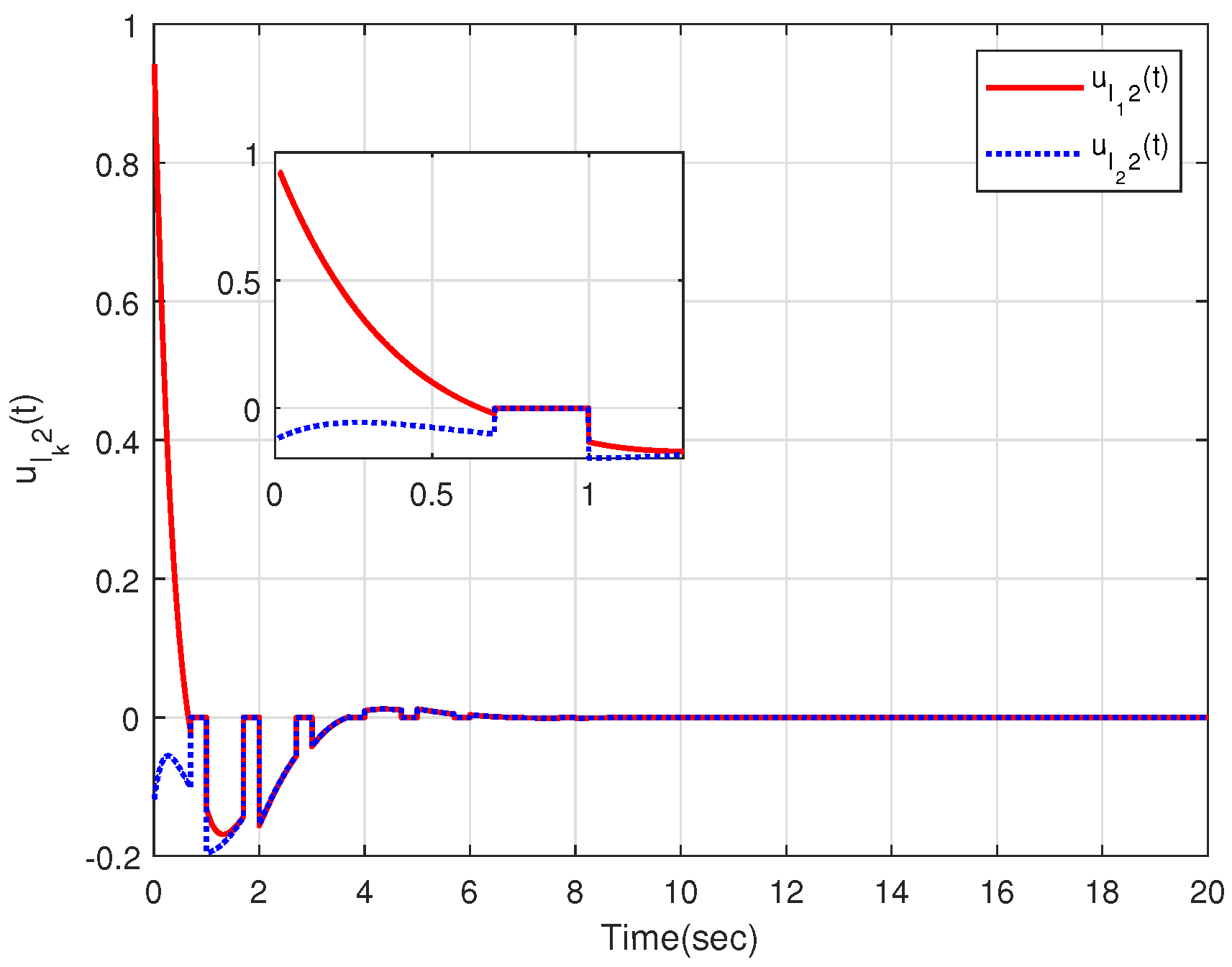 Sensors 23 08631 g005