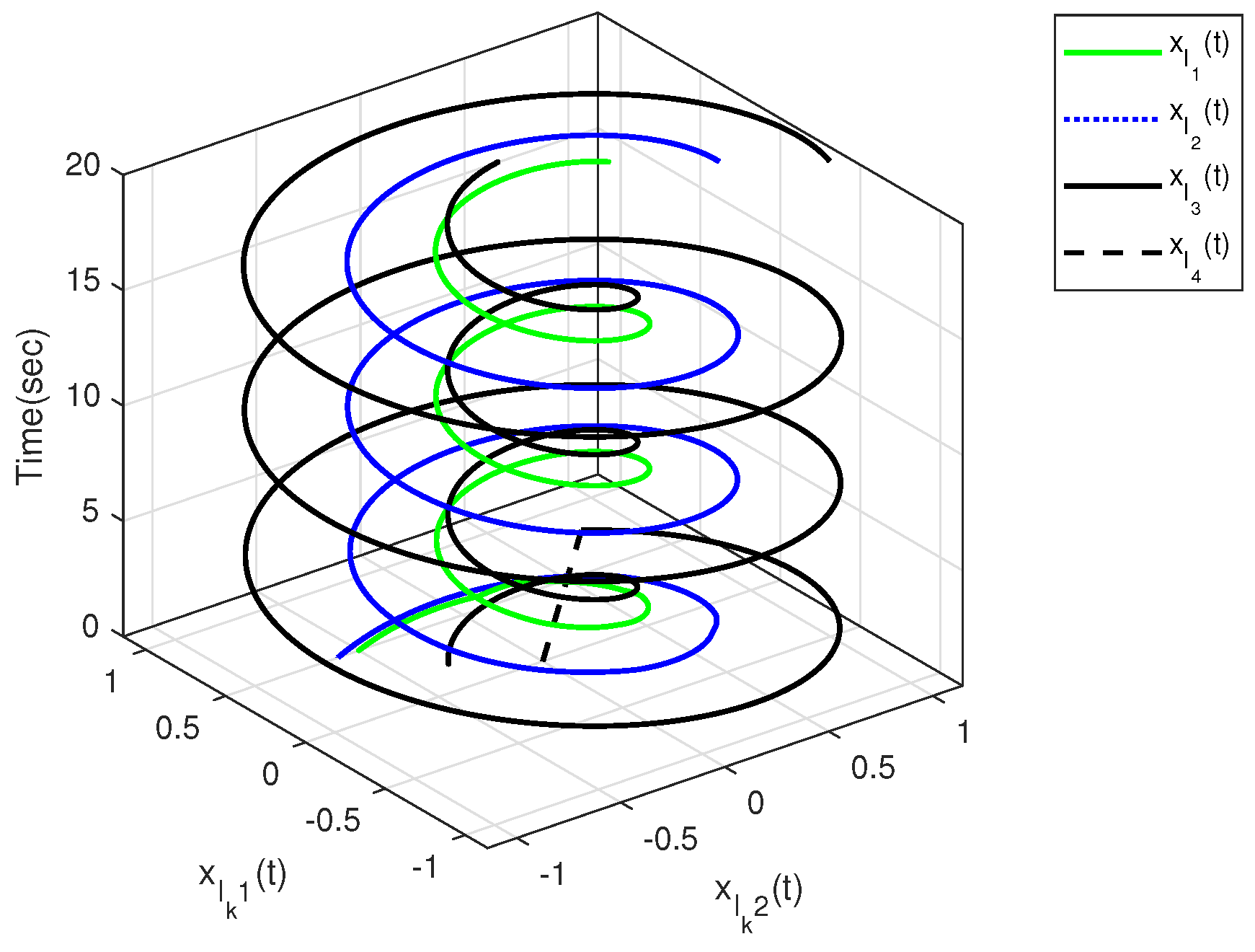 Sensors 23 08631 g006
