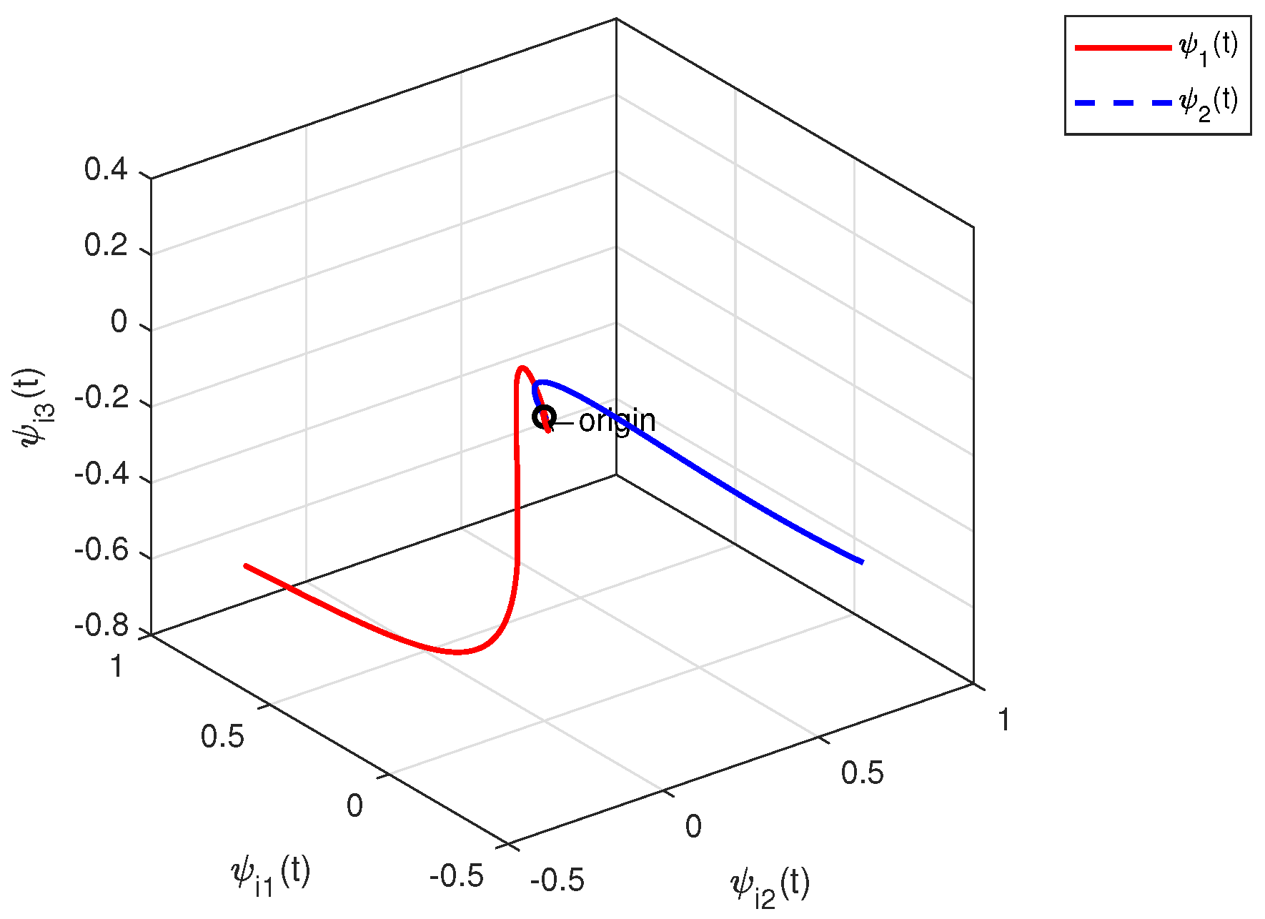 Sensors 23 08631 g007