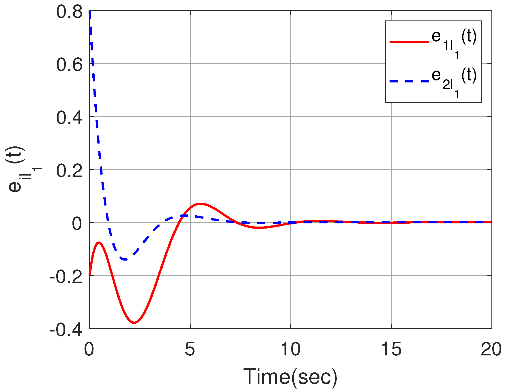 Sensors 23 08631 g009