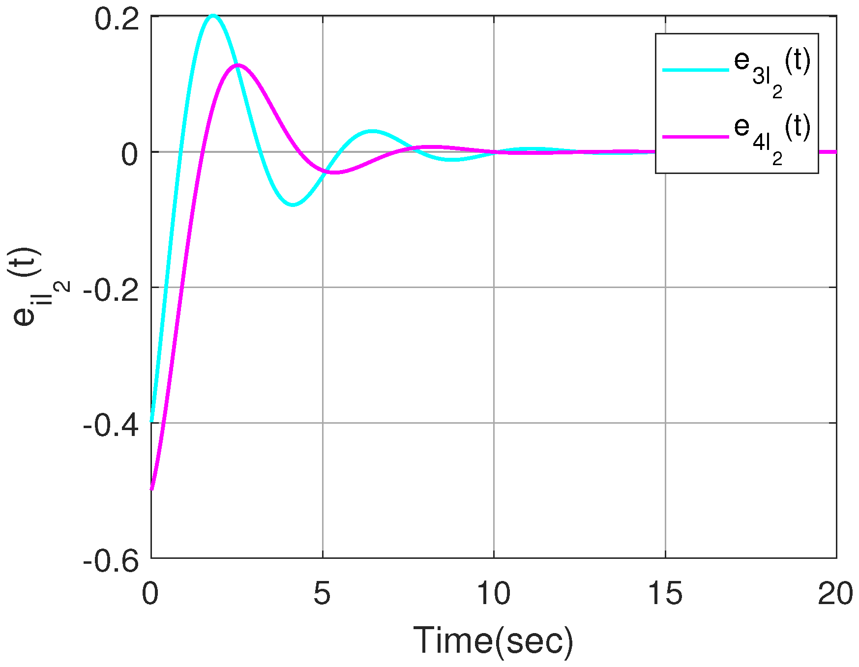 Sensors 23 08631 g010