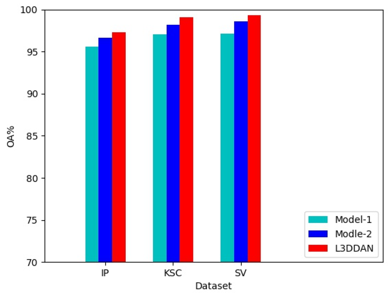Sensors 23 08635 g006