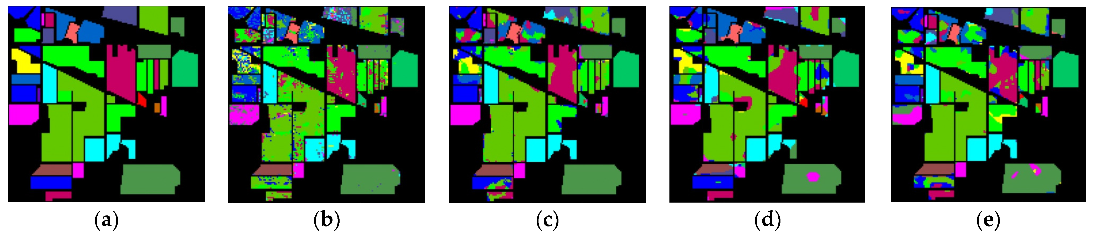Sensors 23 08635 g009a
