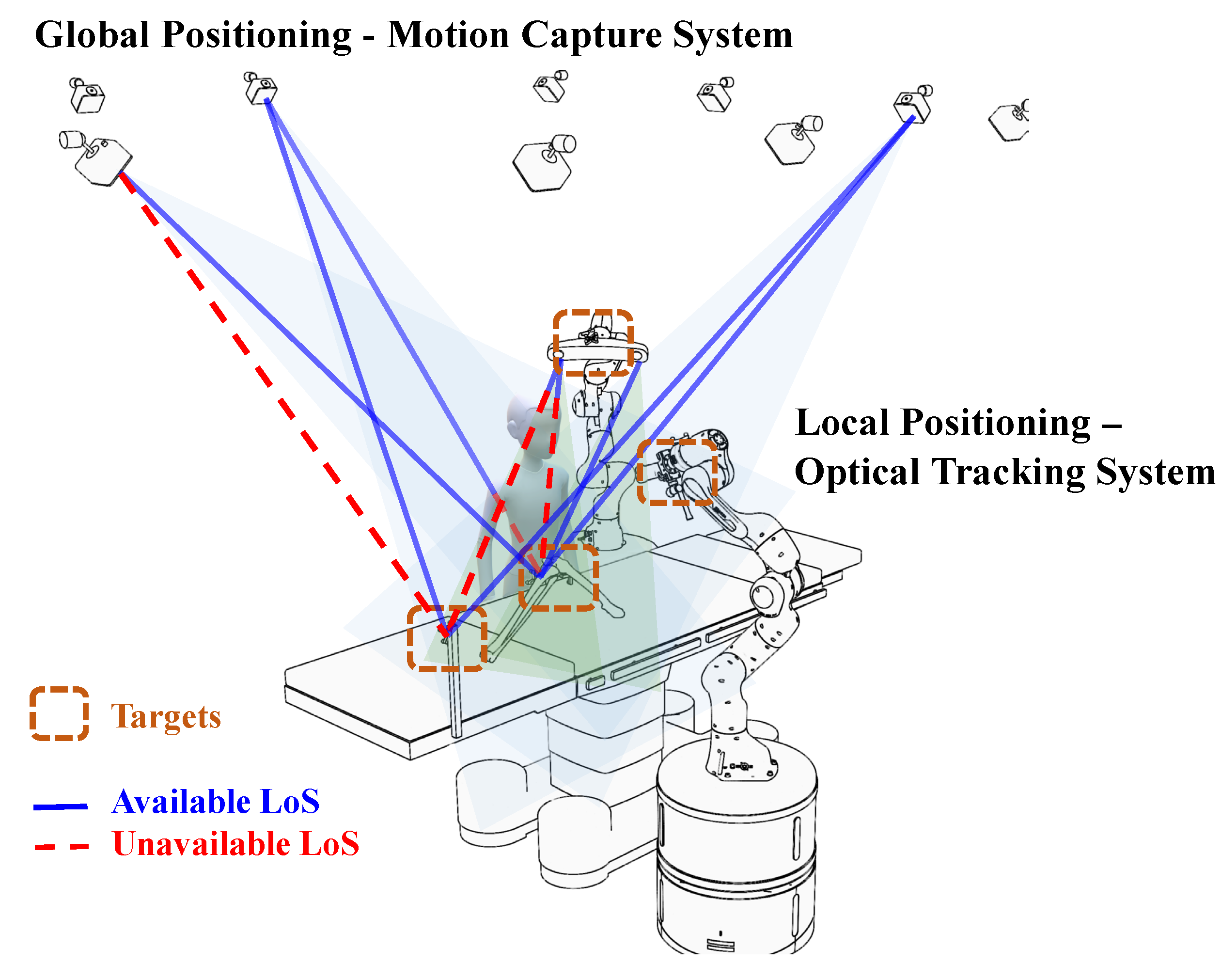 Sensors 23 08637 g001