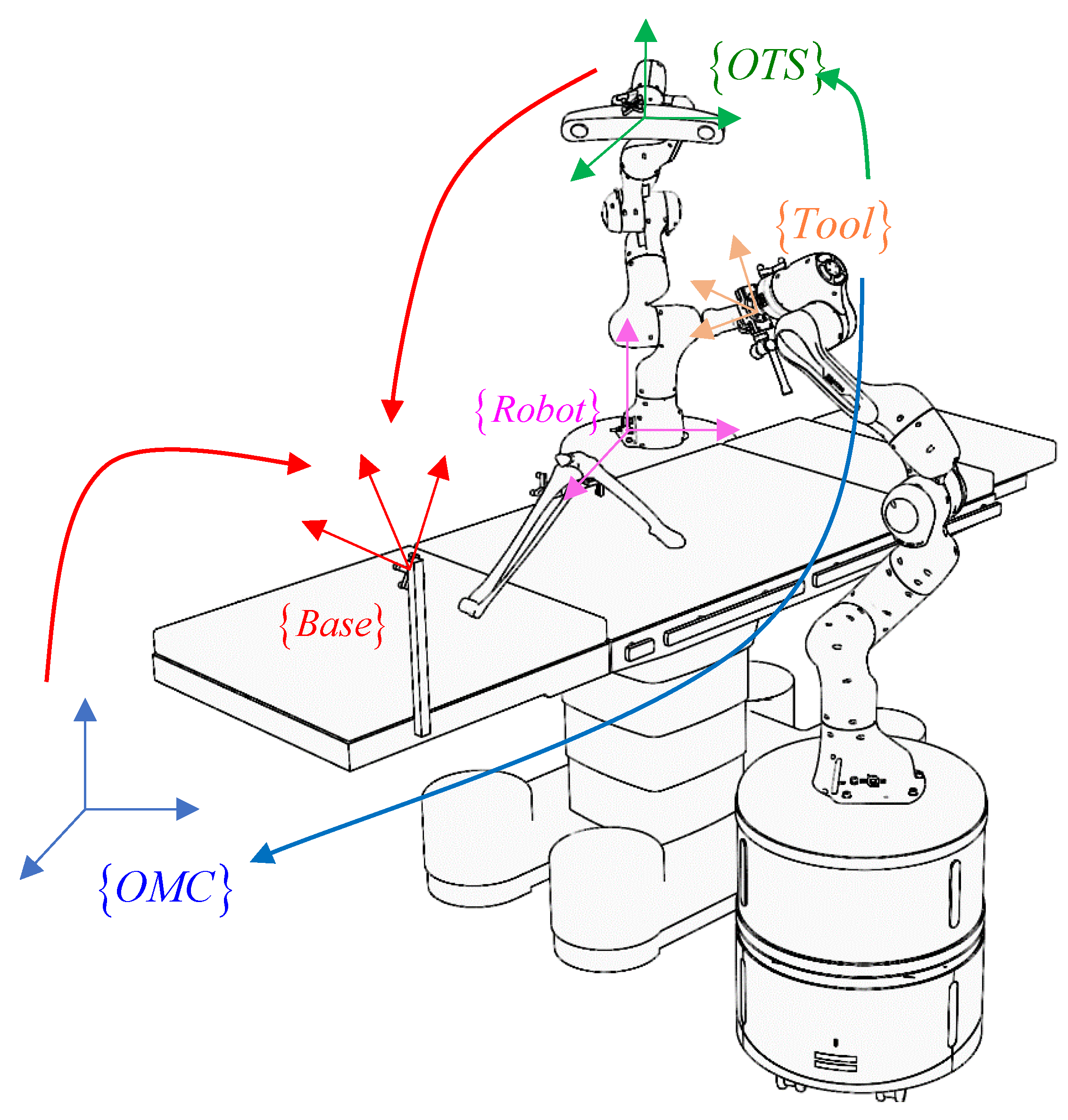 Sensors 23 08637 g003