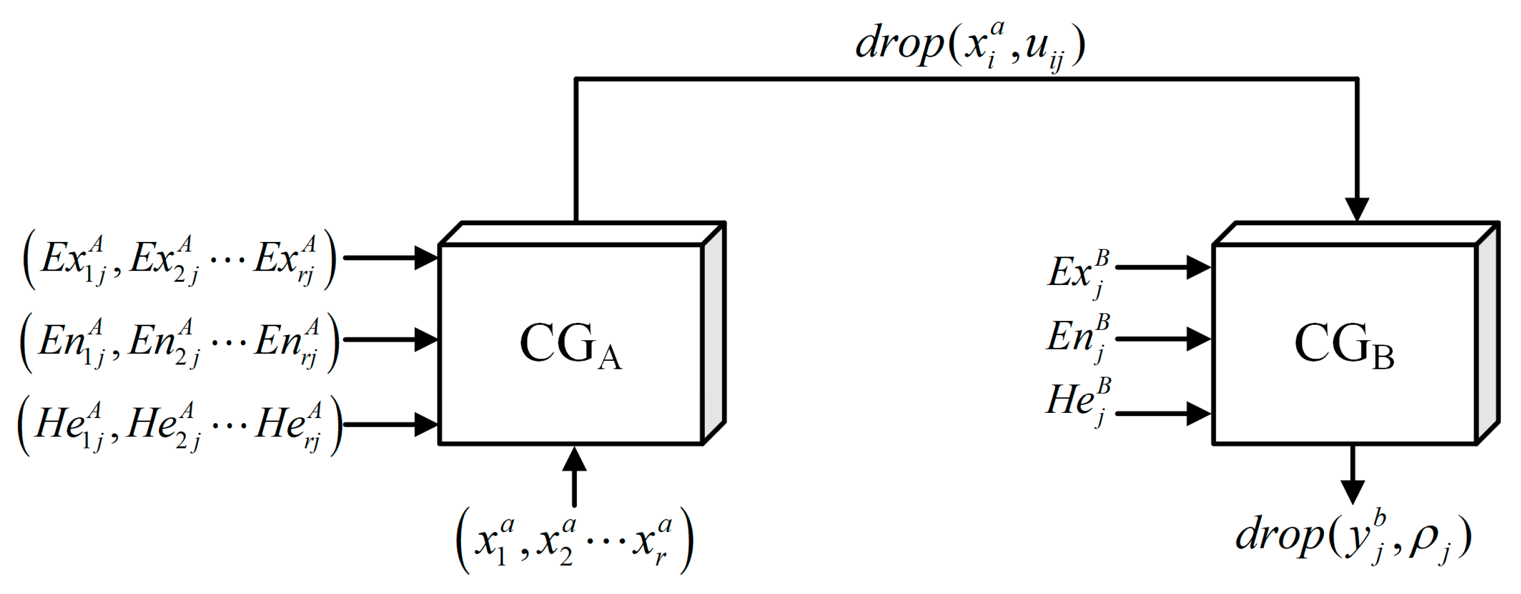 Sensors 23 08638 g002