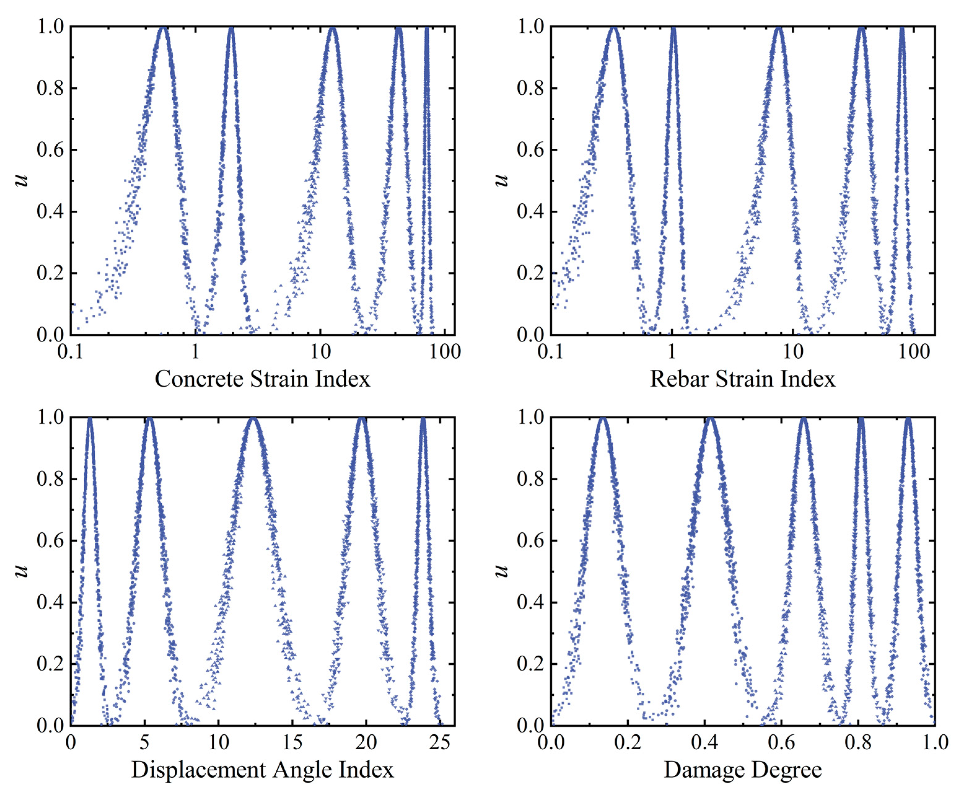 Sensors 23 08638 g008