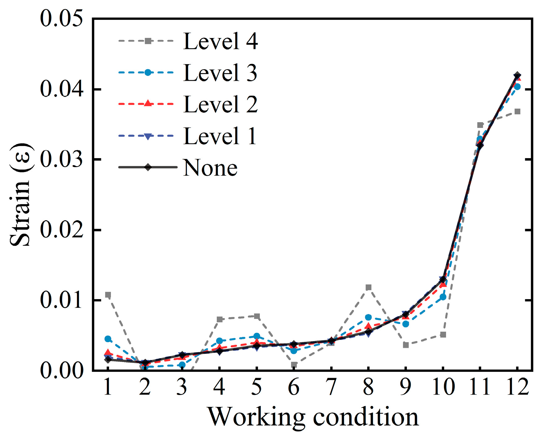 Sensors 23 08638 g009