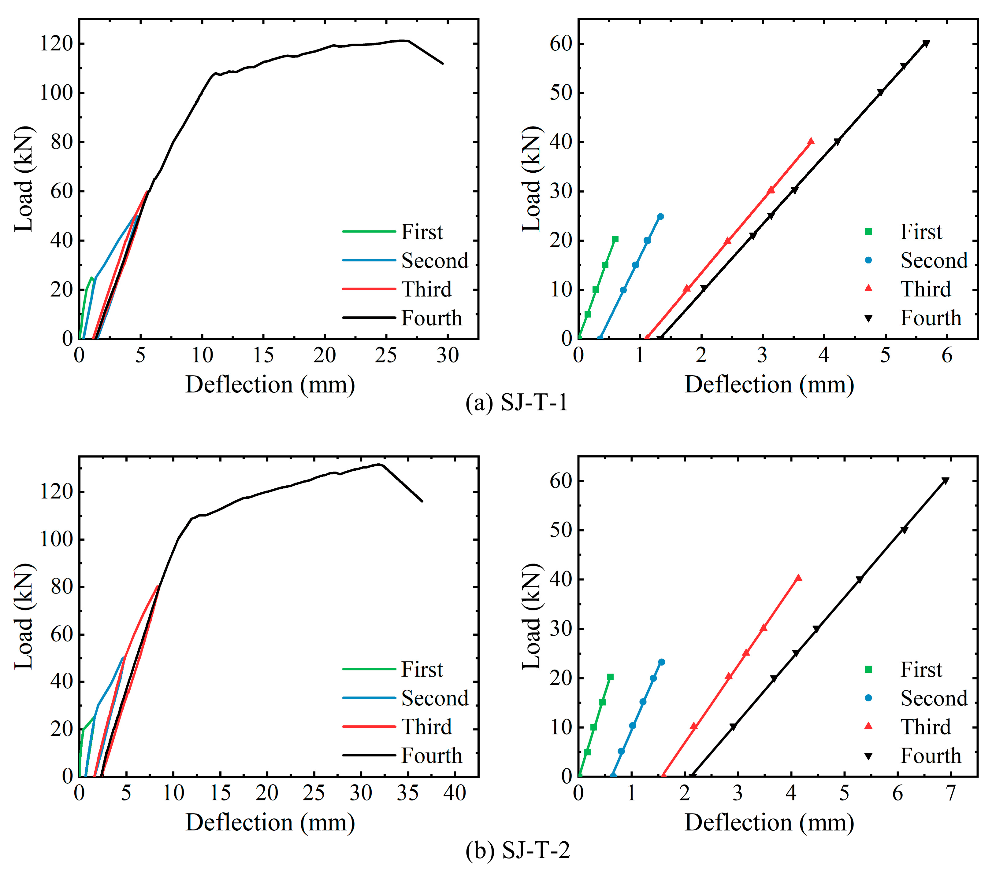 Sensors 23 08638 g013