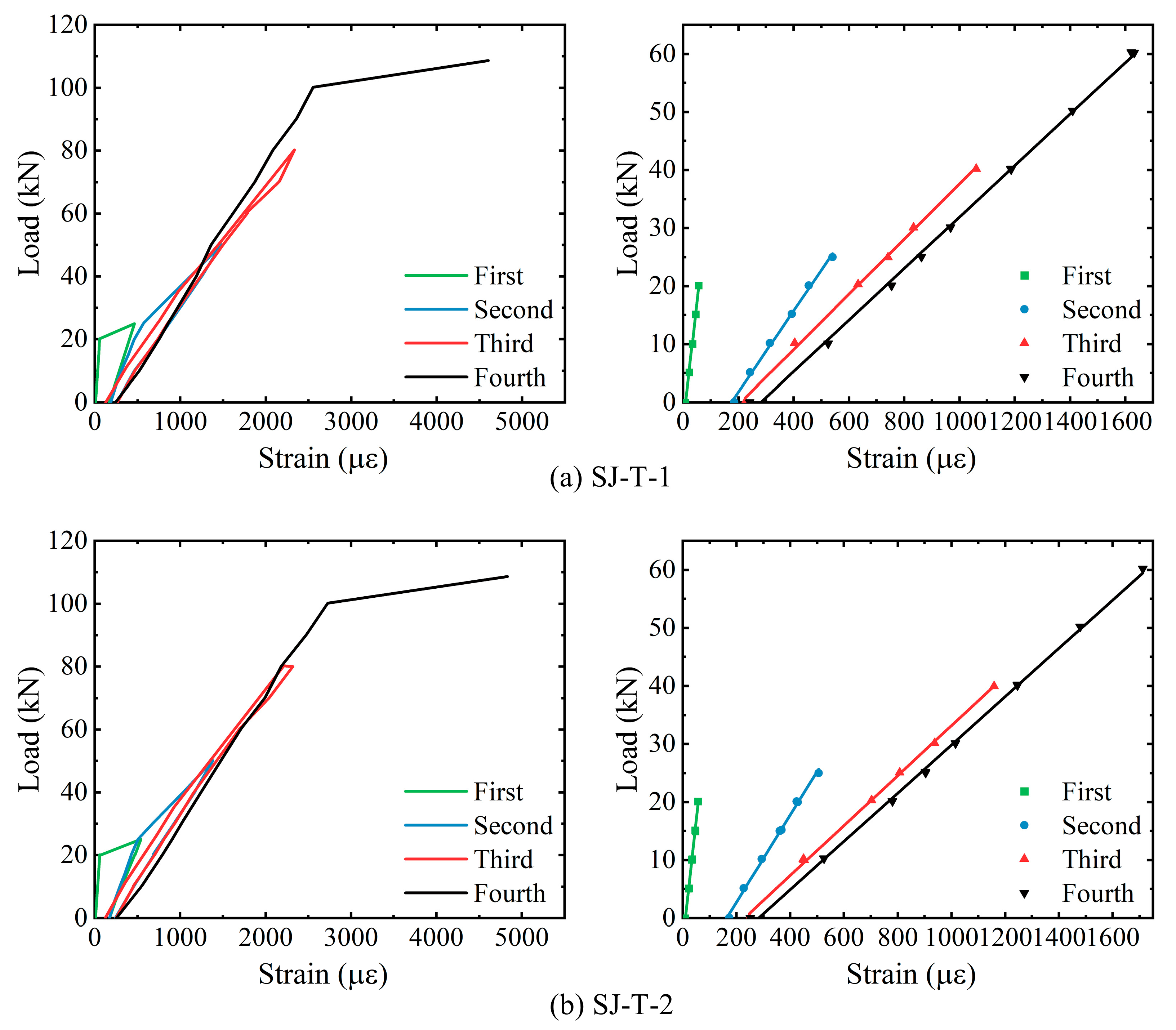 Sensors 23 08638 g014