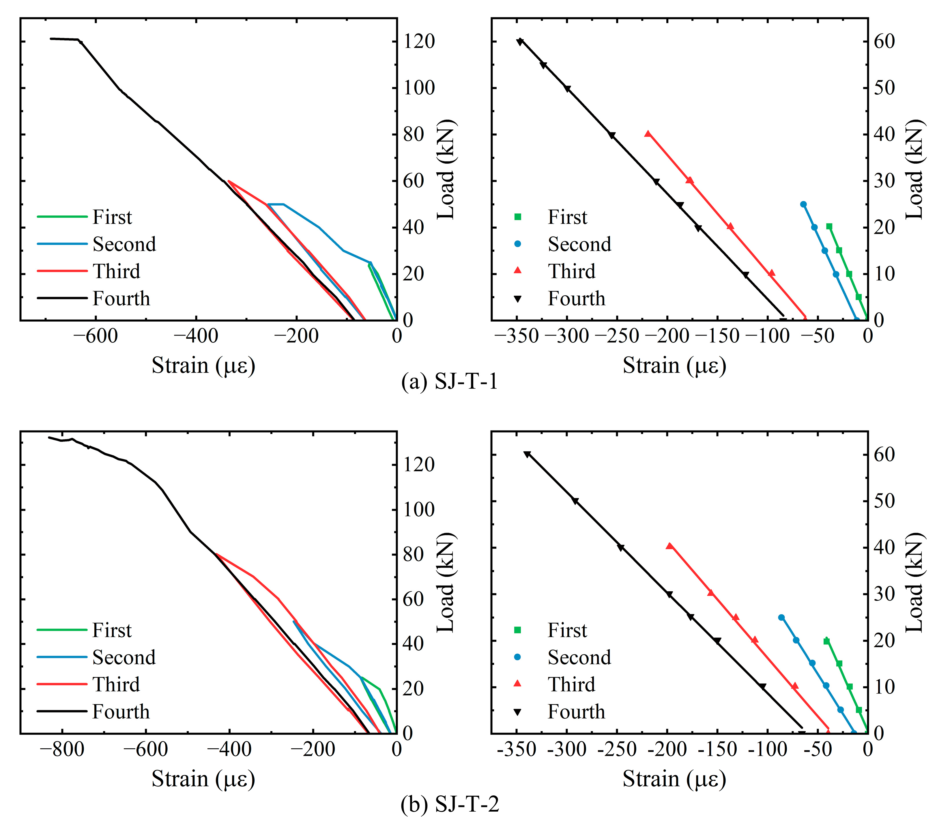 Sensors 23 08638 g015
