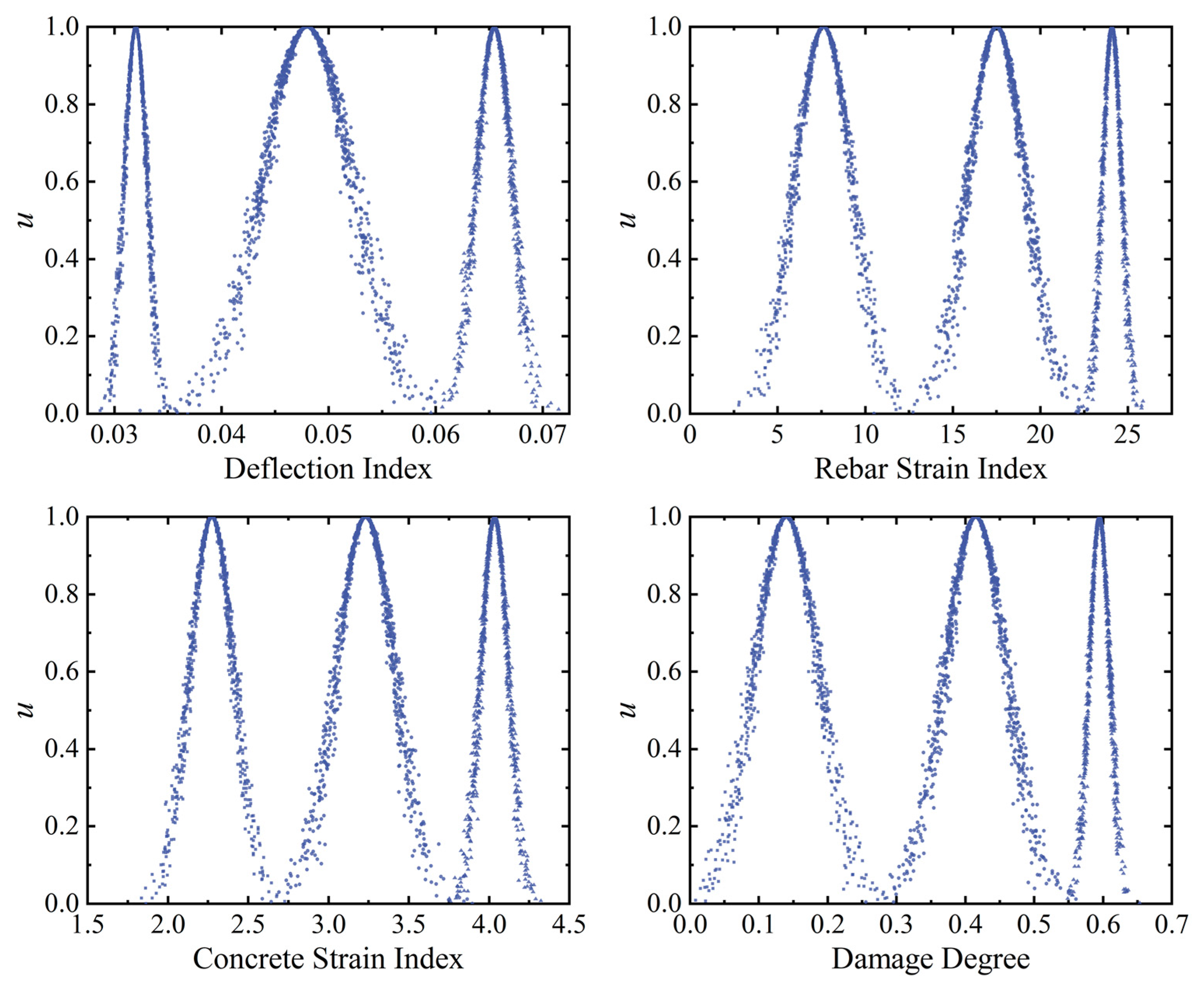 Sensors 23 08638 g016