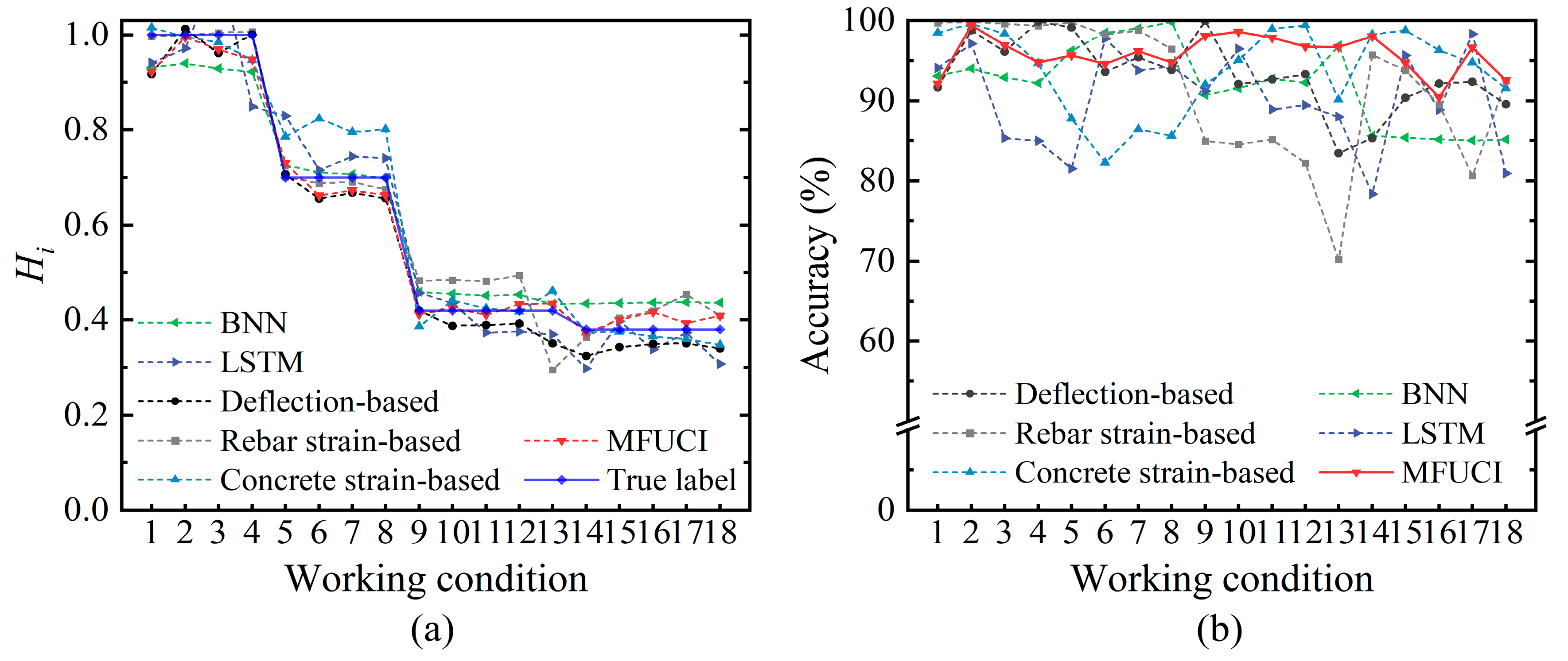 Sensors 23 08638 g017